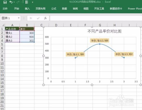 EXCEL散点图表如何设置图表背景怎么添加图片