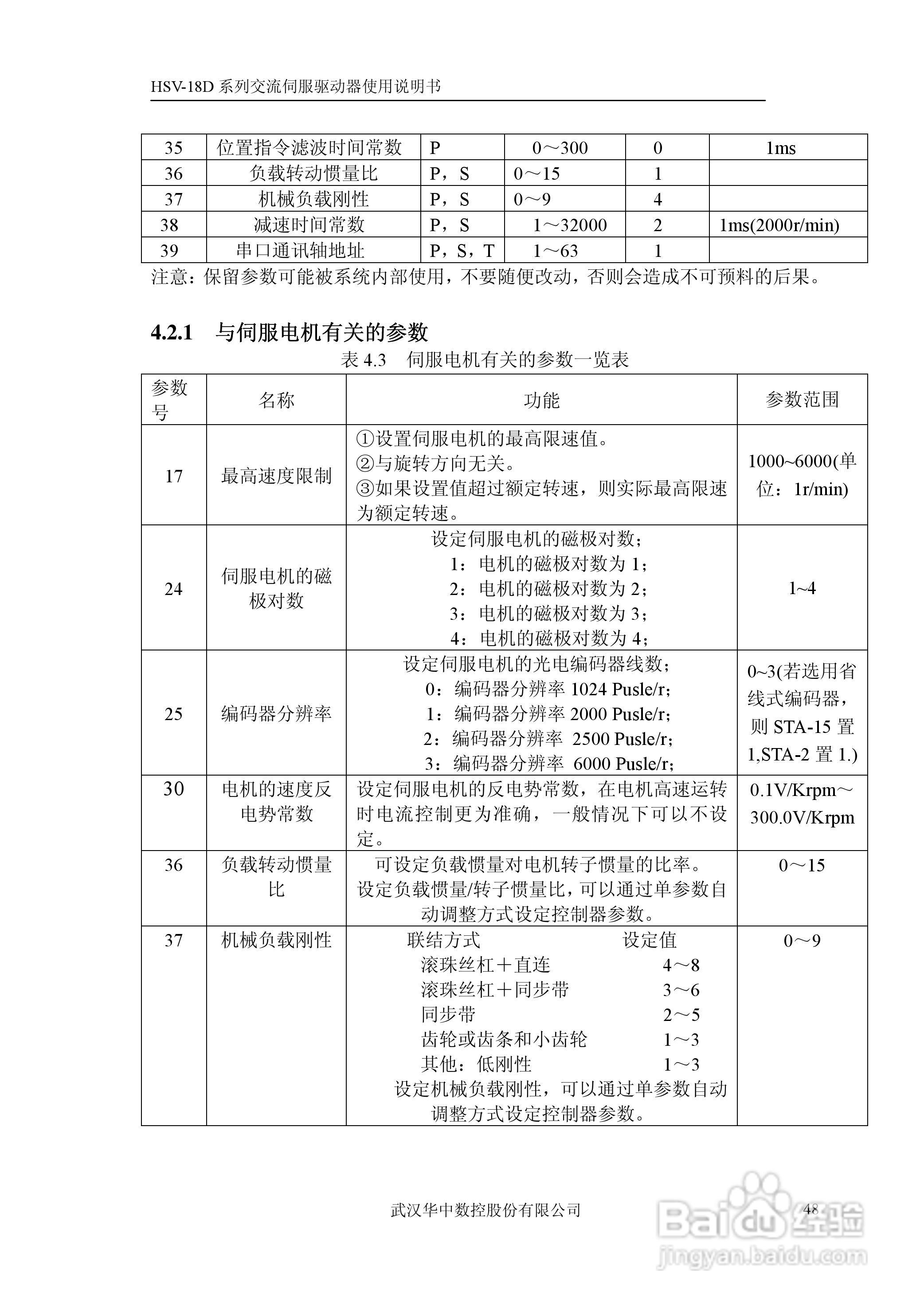 华中数控HSV-18D系列交流伺服驱动器使用说明书:[5]