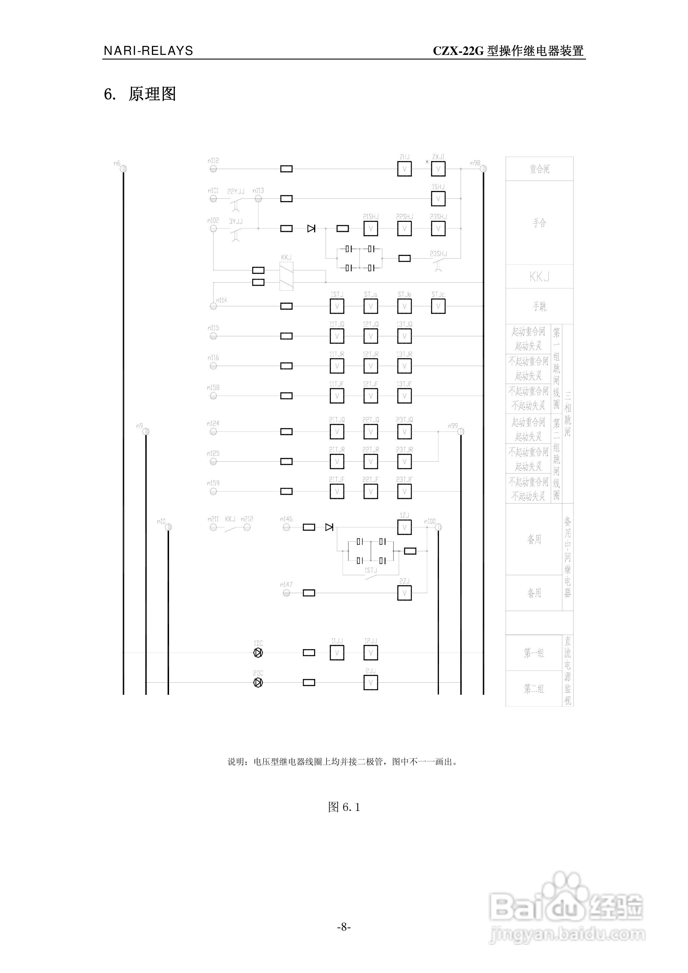 CZX-22G型操作继电器装置技术说明书:[2]
