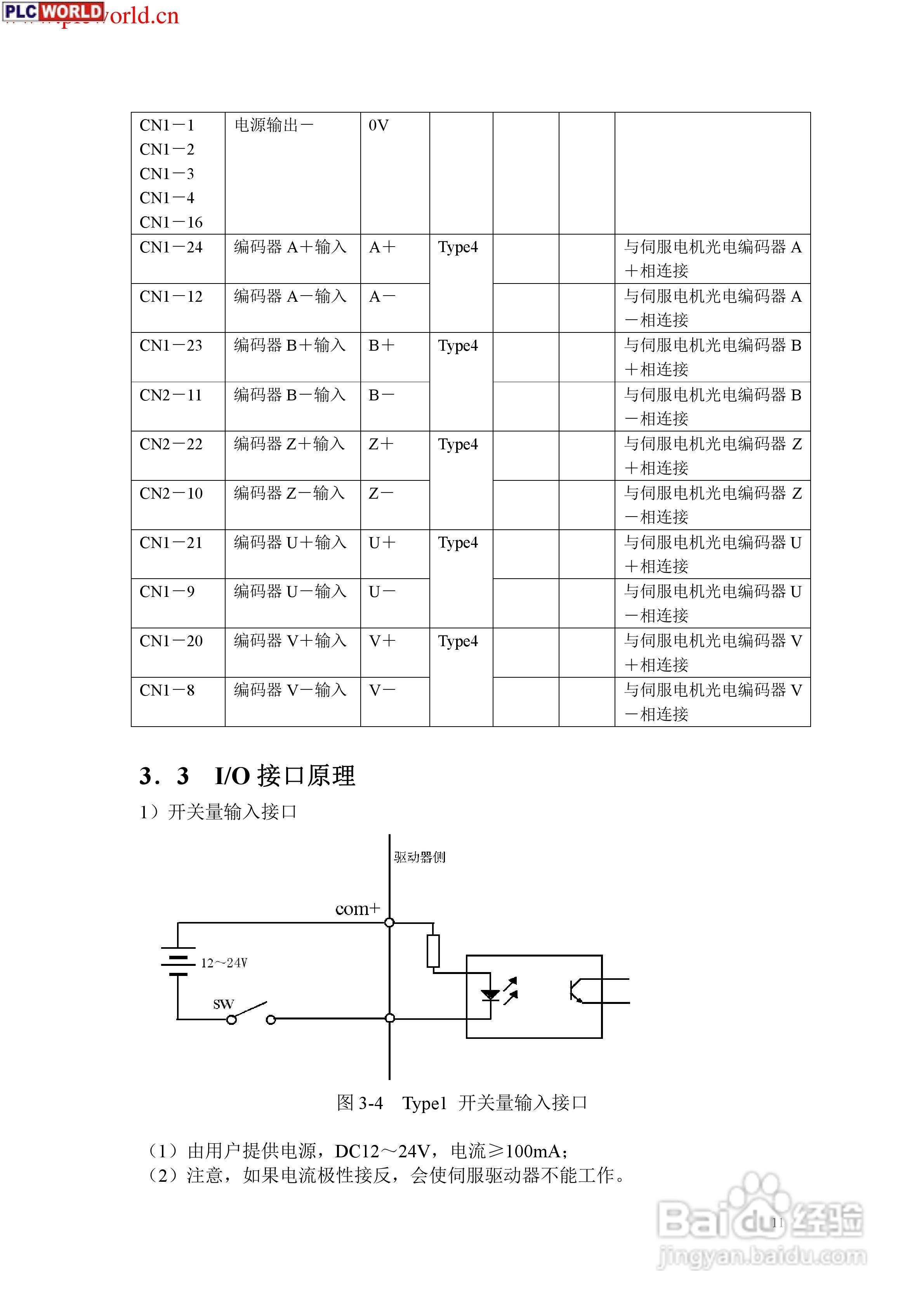 SD20B交流伺服电机使用手册:[2]