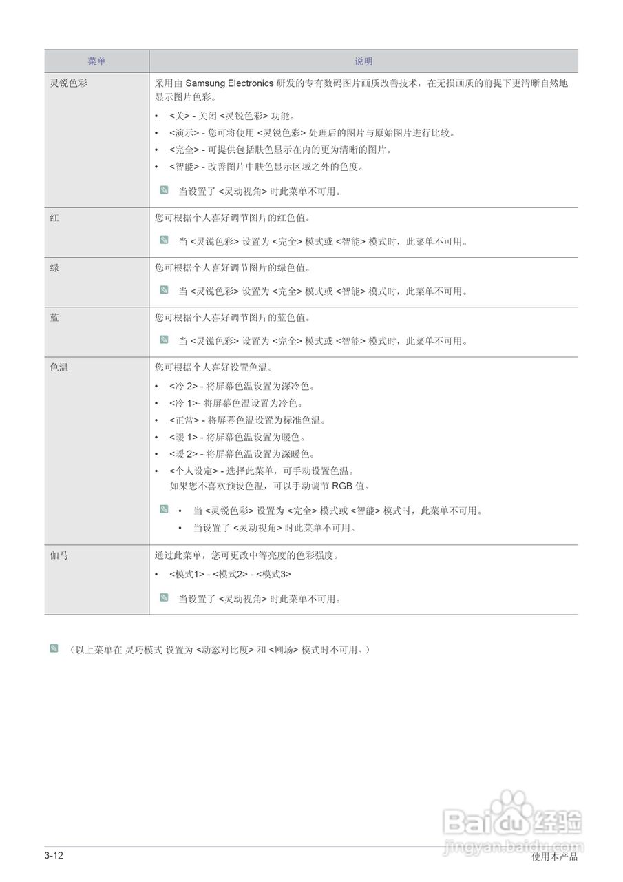 三星S19A300B液晶显示器使用说明书:[4]