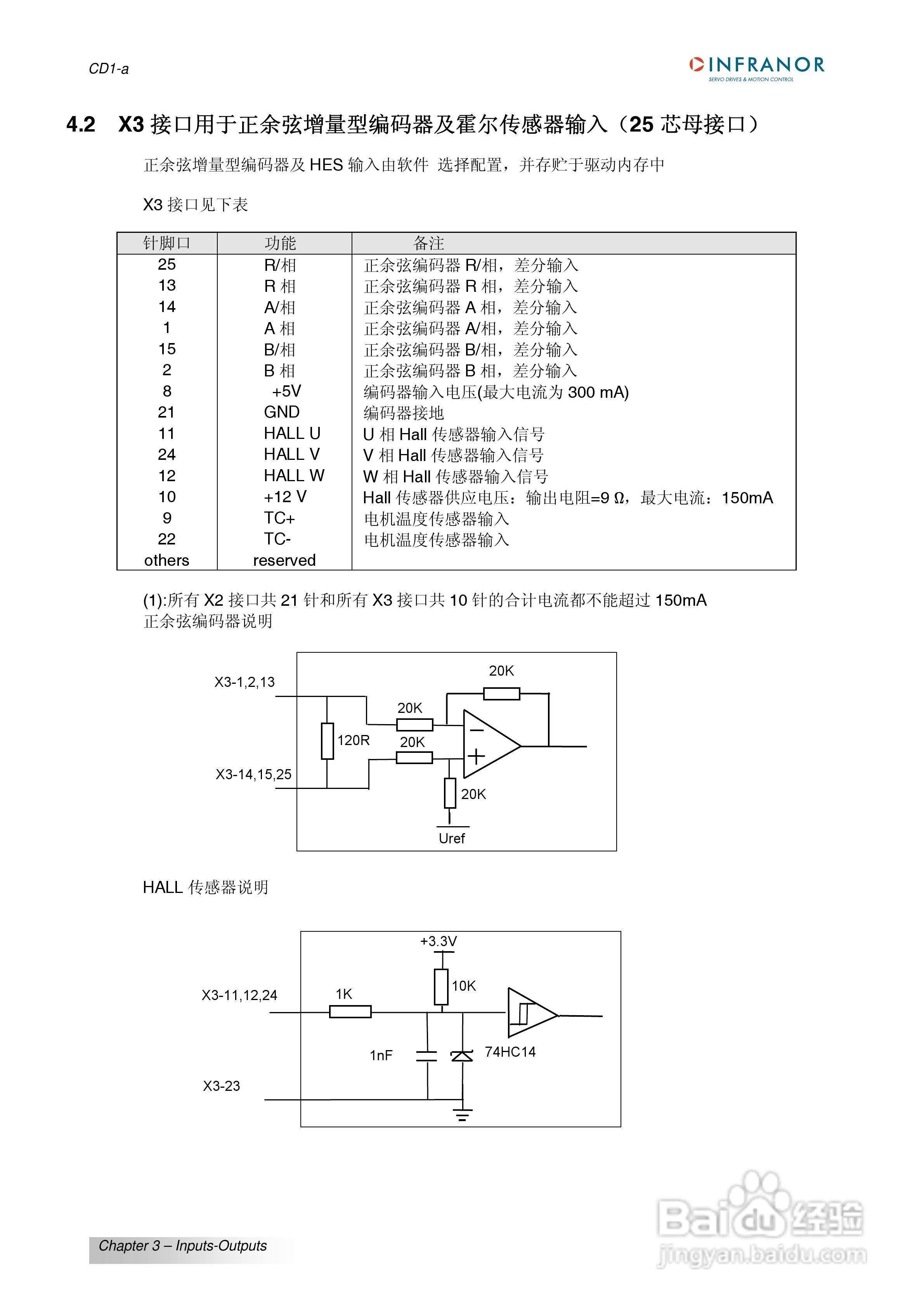 瑞诺通用型交流伺服驱动器CD1-A系列操作手册:[3]