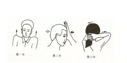 颈椎压迫神经的症状