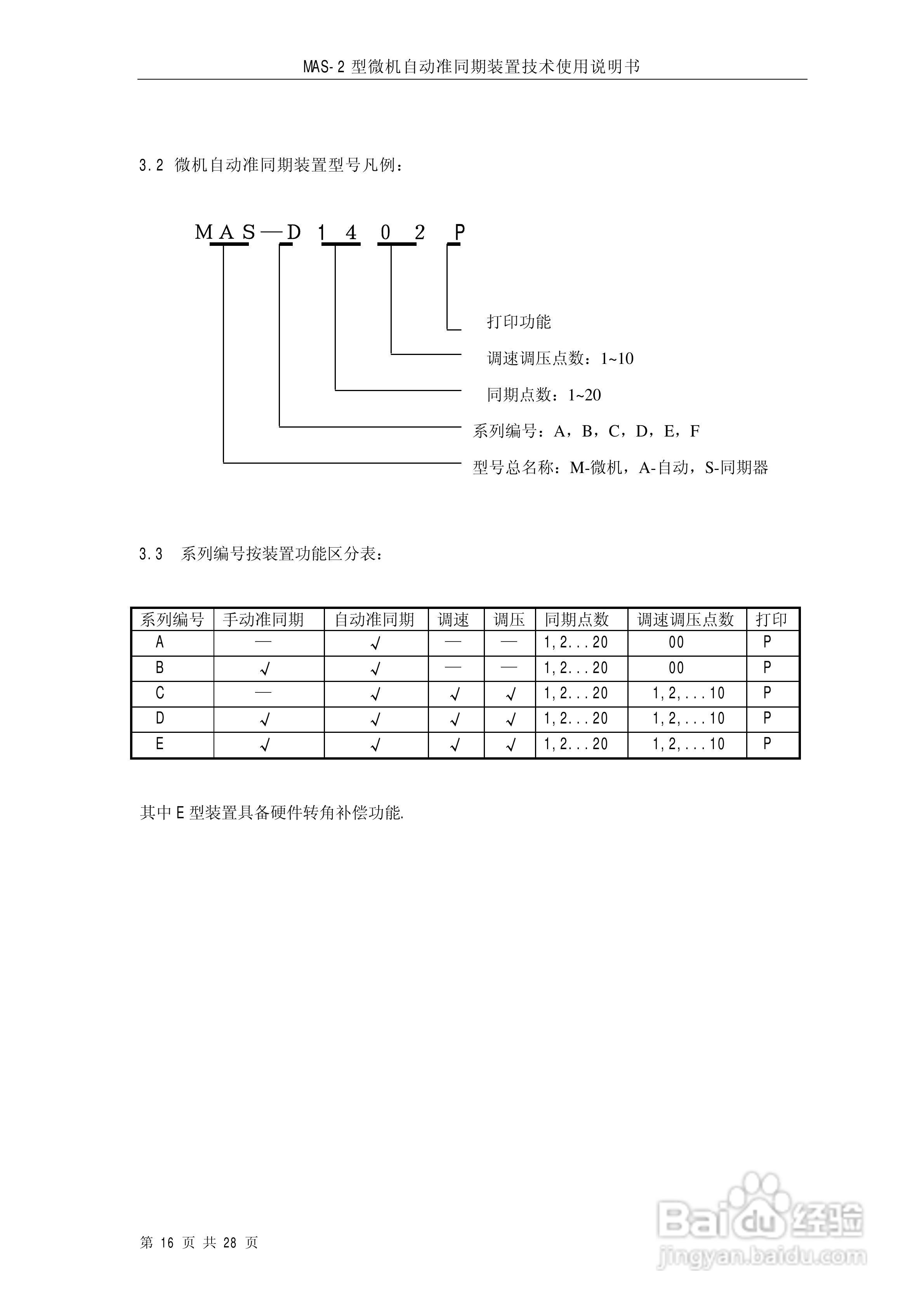 MAS-2型微机自动准同期装置技术使用说明书:[2]