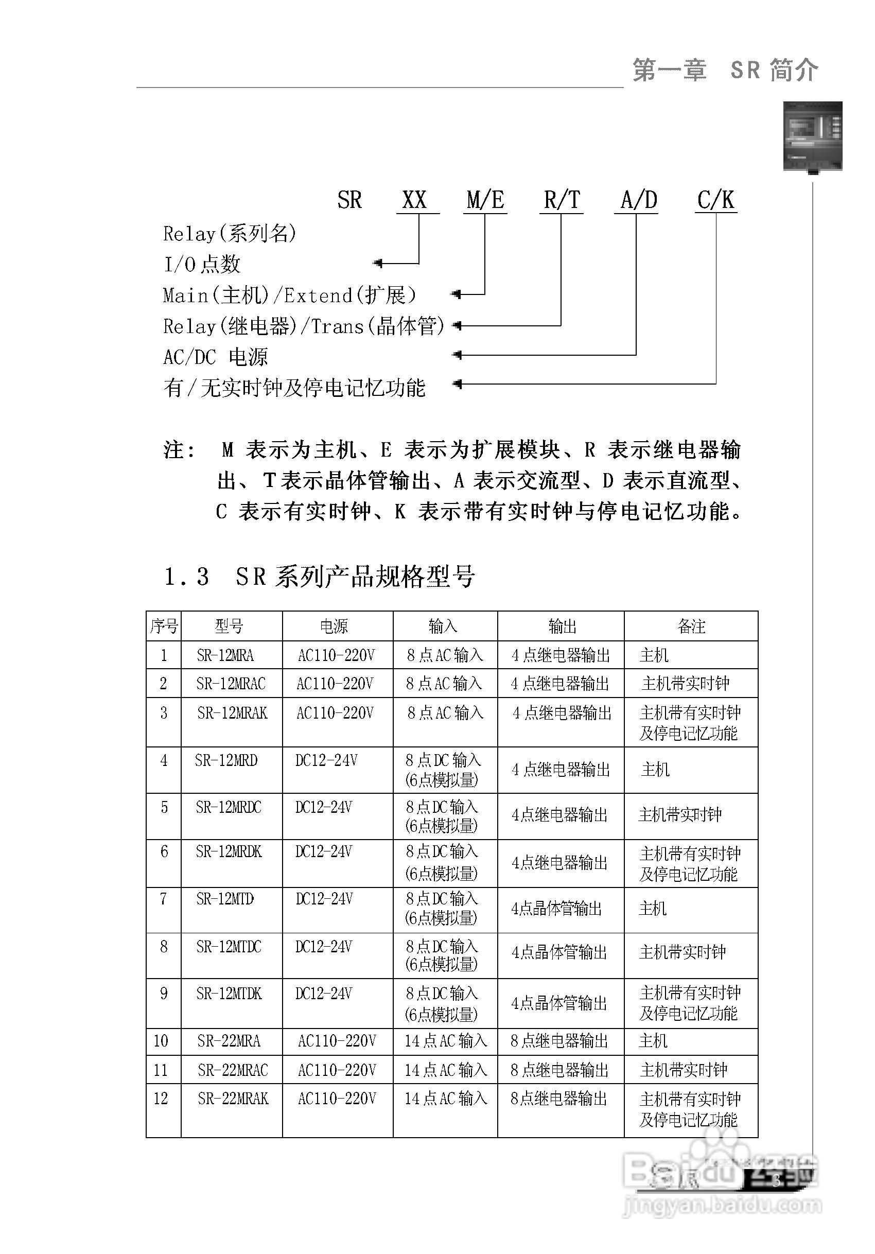 亚锐SR智能控制器使用说明书:[2]