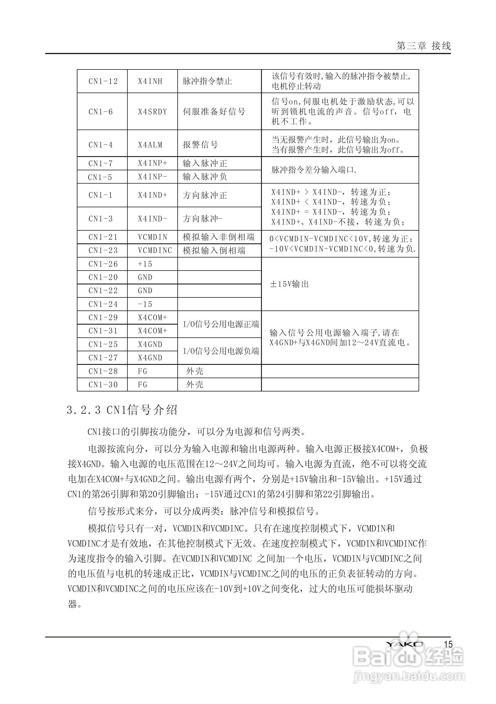 PSDD系列伺服驱动器使用手册:[2]