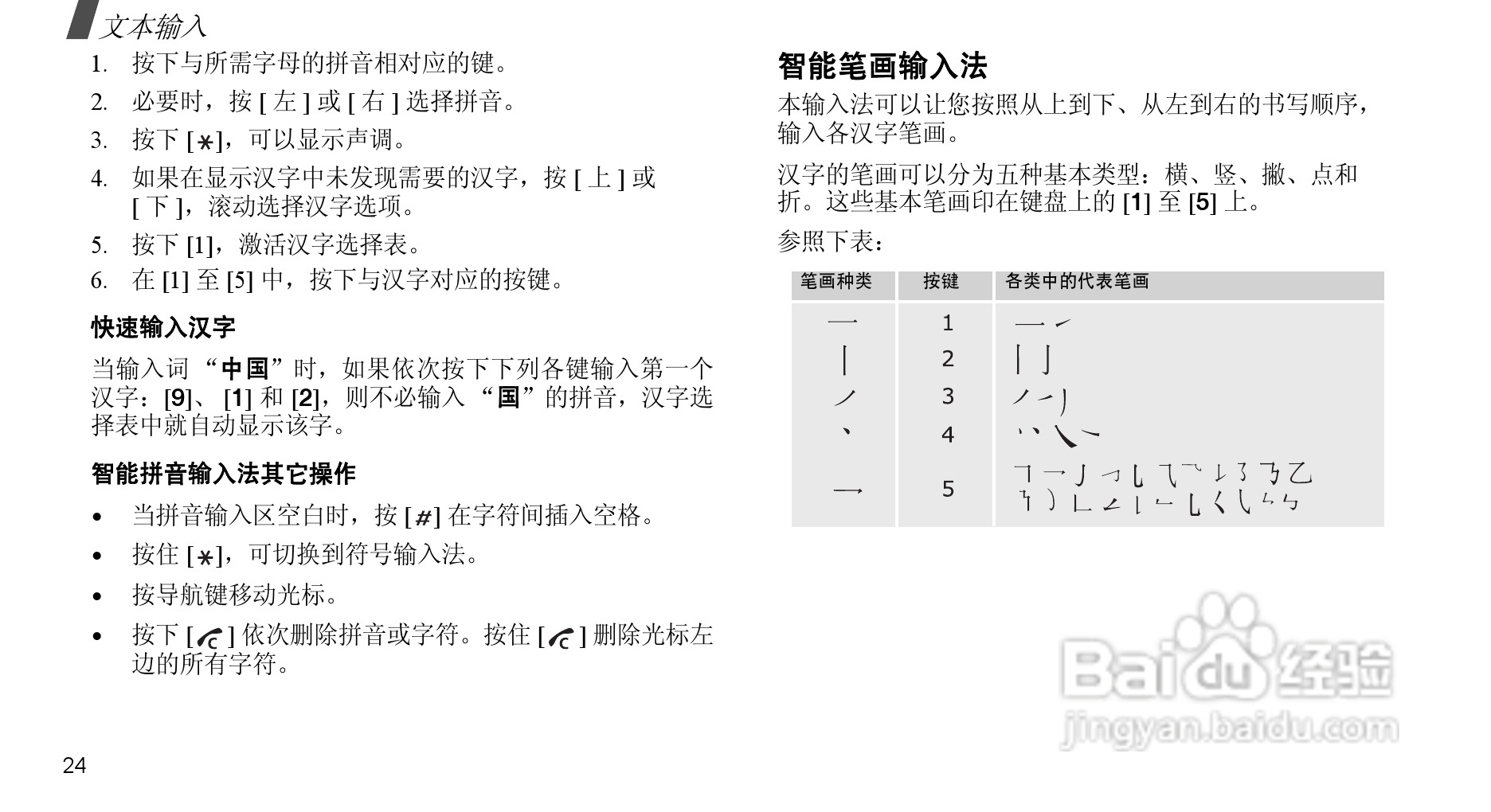 三星SCH-F519手机使用说明书:[3]
