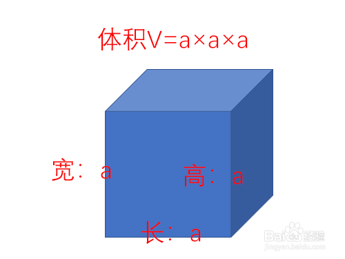 正方体体积怎么算