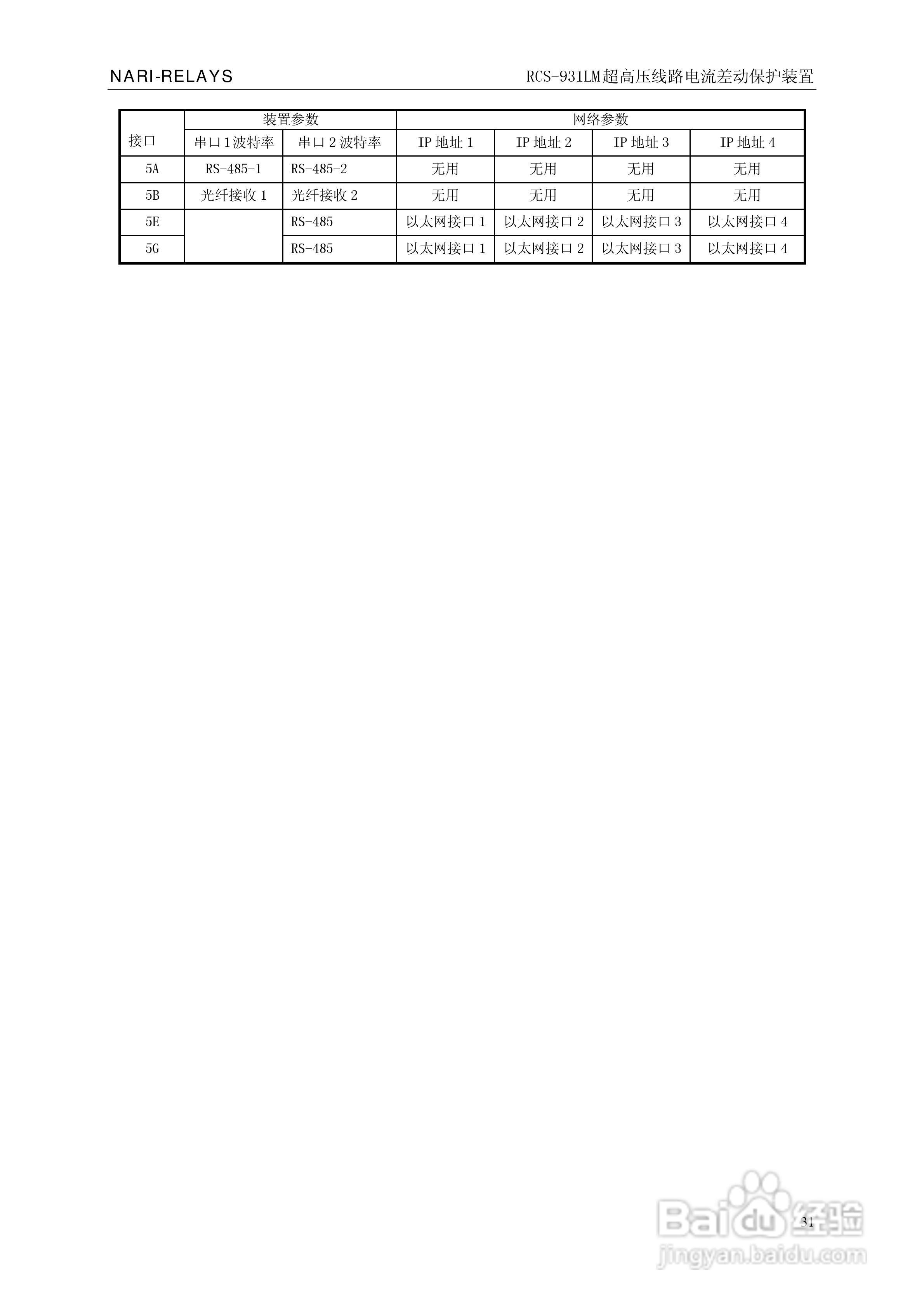 南瑞RCS-931LM超高压线路电流差动保护装置使用说明书:[4]