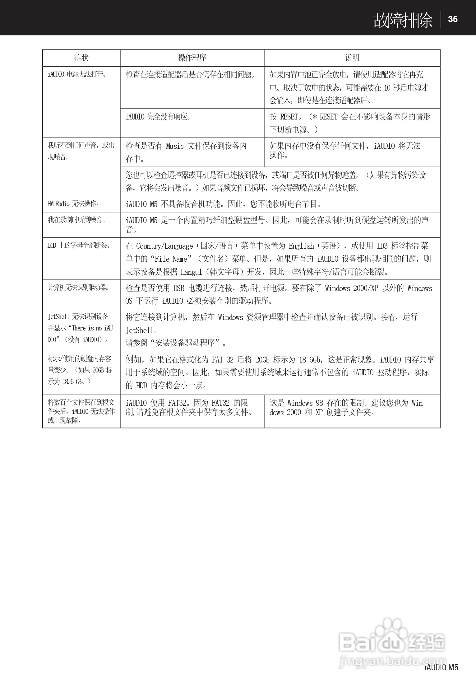 爱欧迪M5播放器使用说明书:[4]