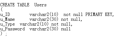 Oracle数据库创建数据表