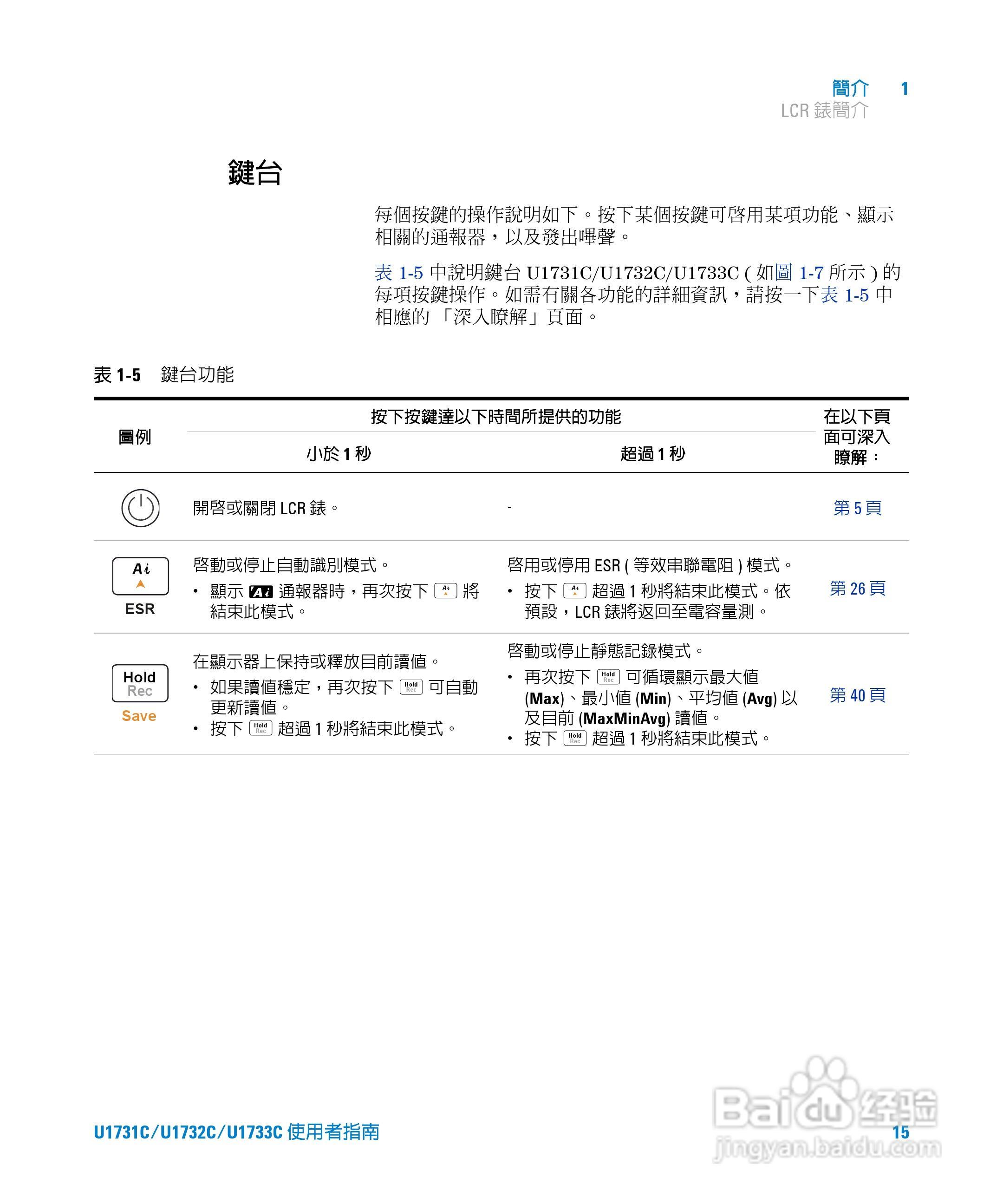 U173XC系列手持式LCR表使用手册:[4]