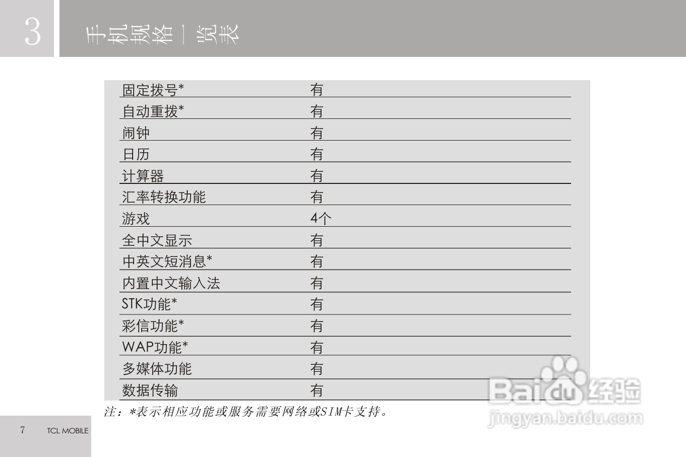 TCL C608手机使用说明书:[1]