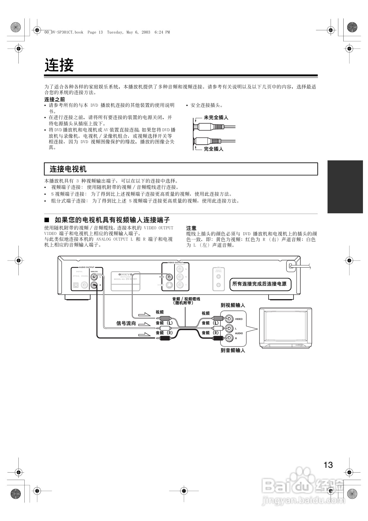 安桥DVD播放机DV-SP301型使用说明书:[1]