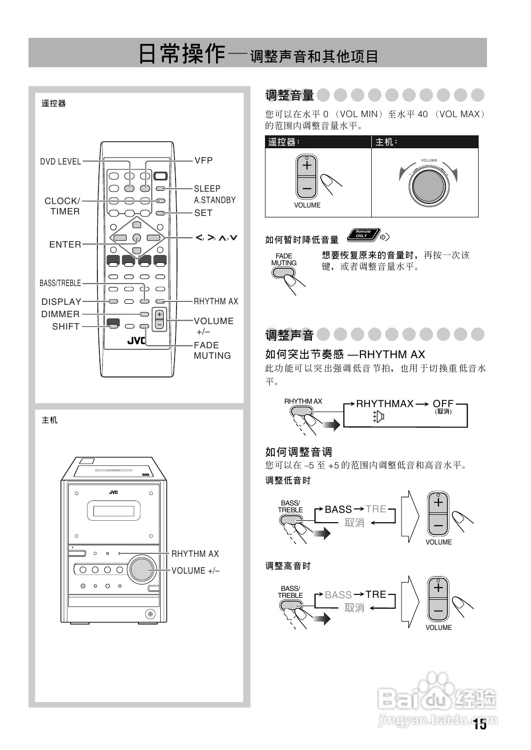 胜利者迷你音响UX-P450型使用说明书:[1]