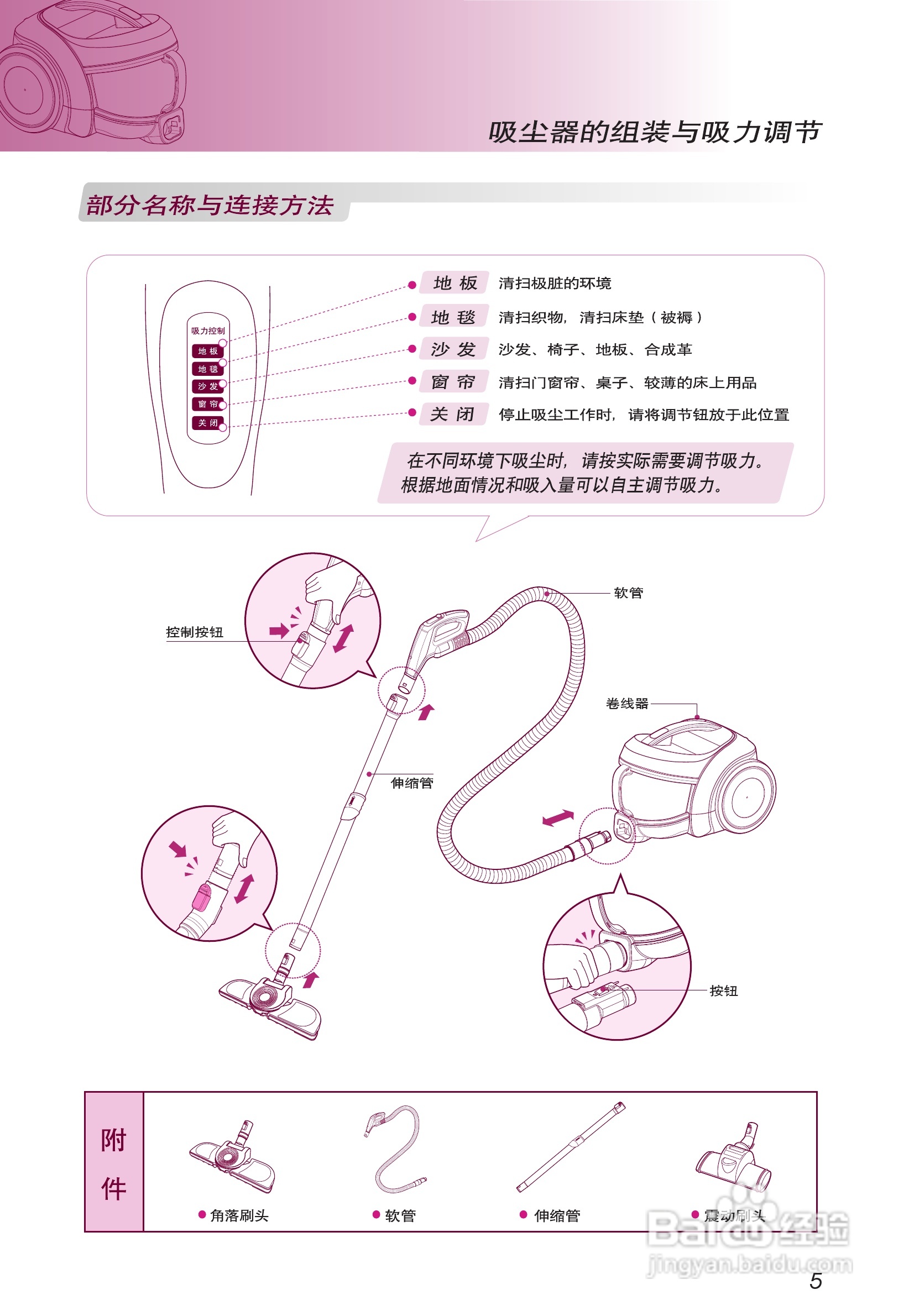 LG V-CE661HTV吸尘器说明书:[1]