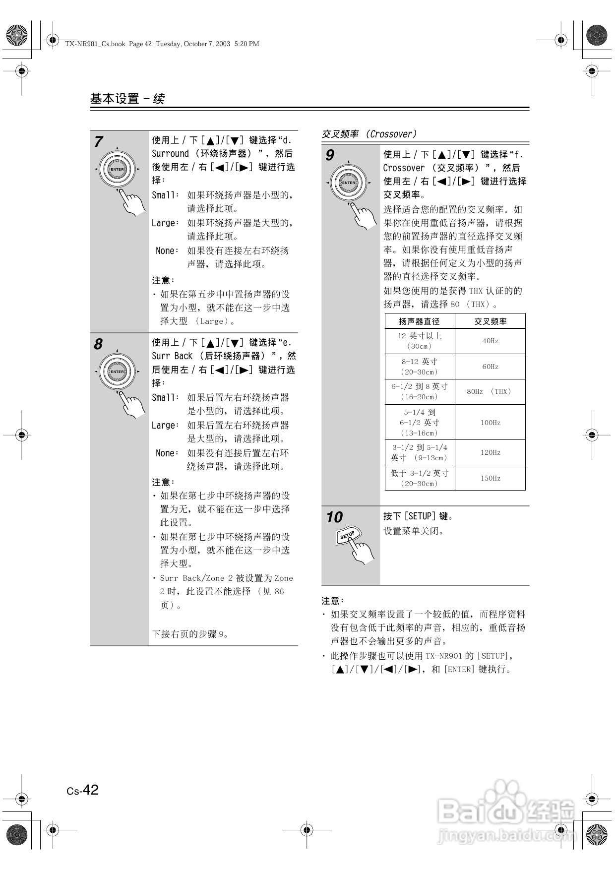 安桥AV接收机TX-NR901型使用说明书:[3]