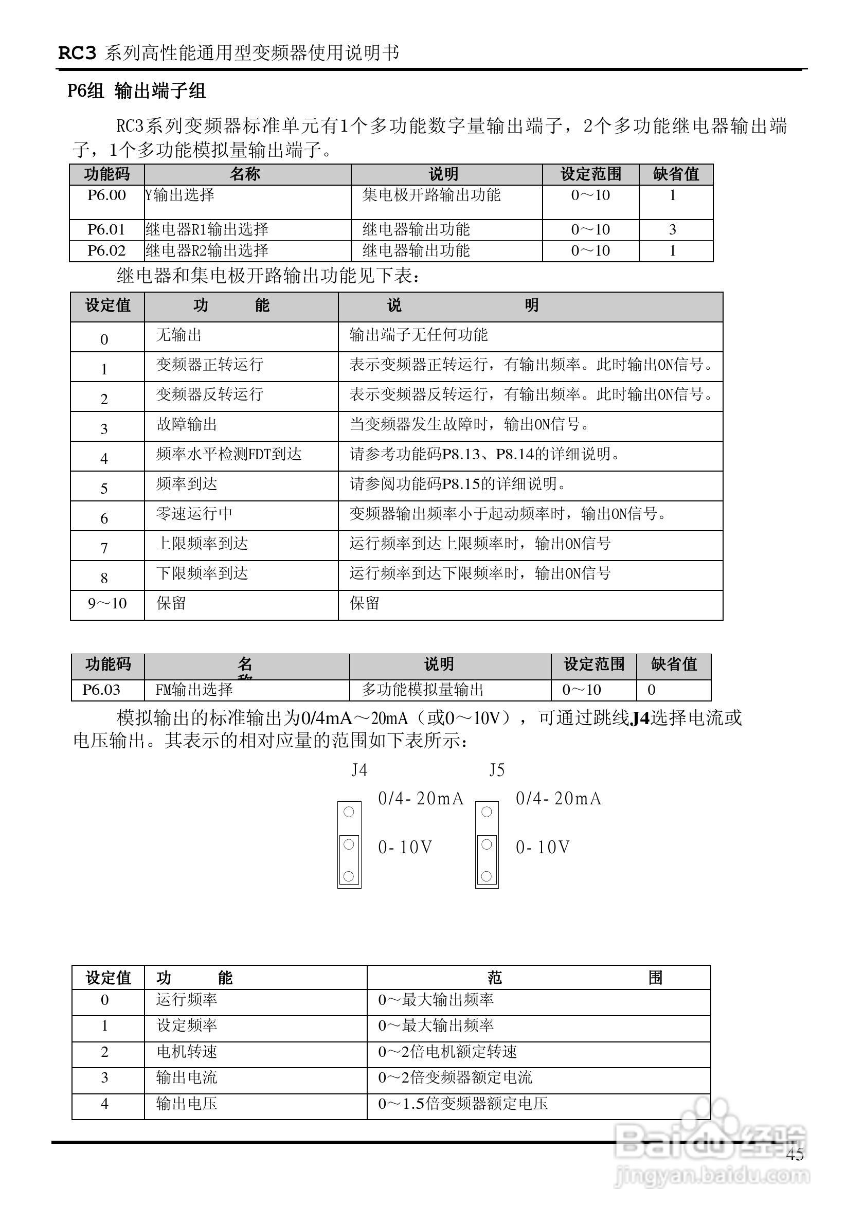 日普RC3-400/P3矢量型变频器使用说明书:[5]