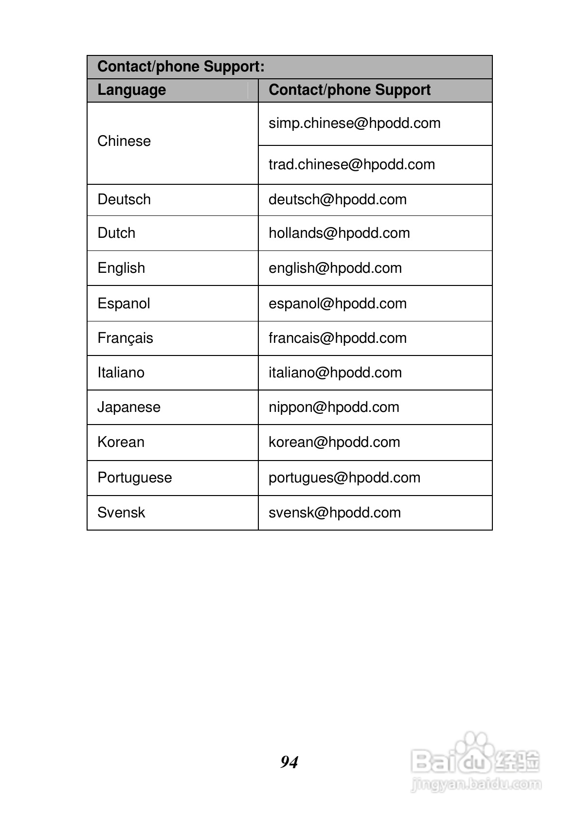 惠普V5061Au数码摄相机使用说明书:[10]