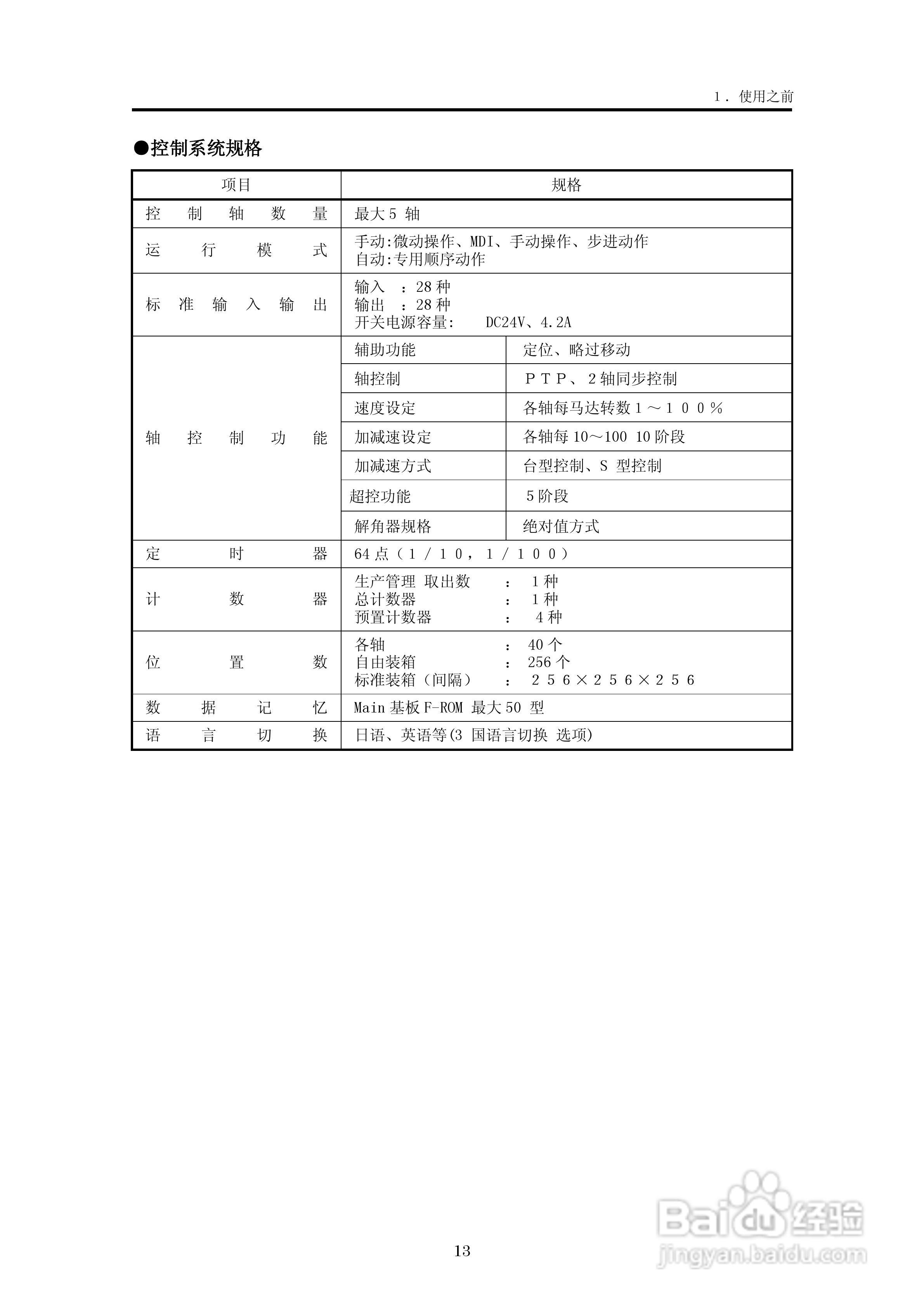 YUDO STEC-NA2机械手用控制器说明书:[2]