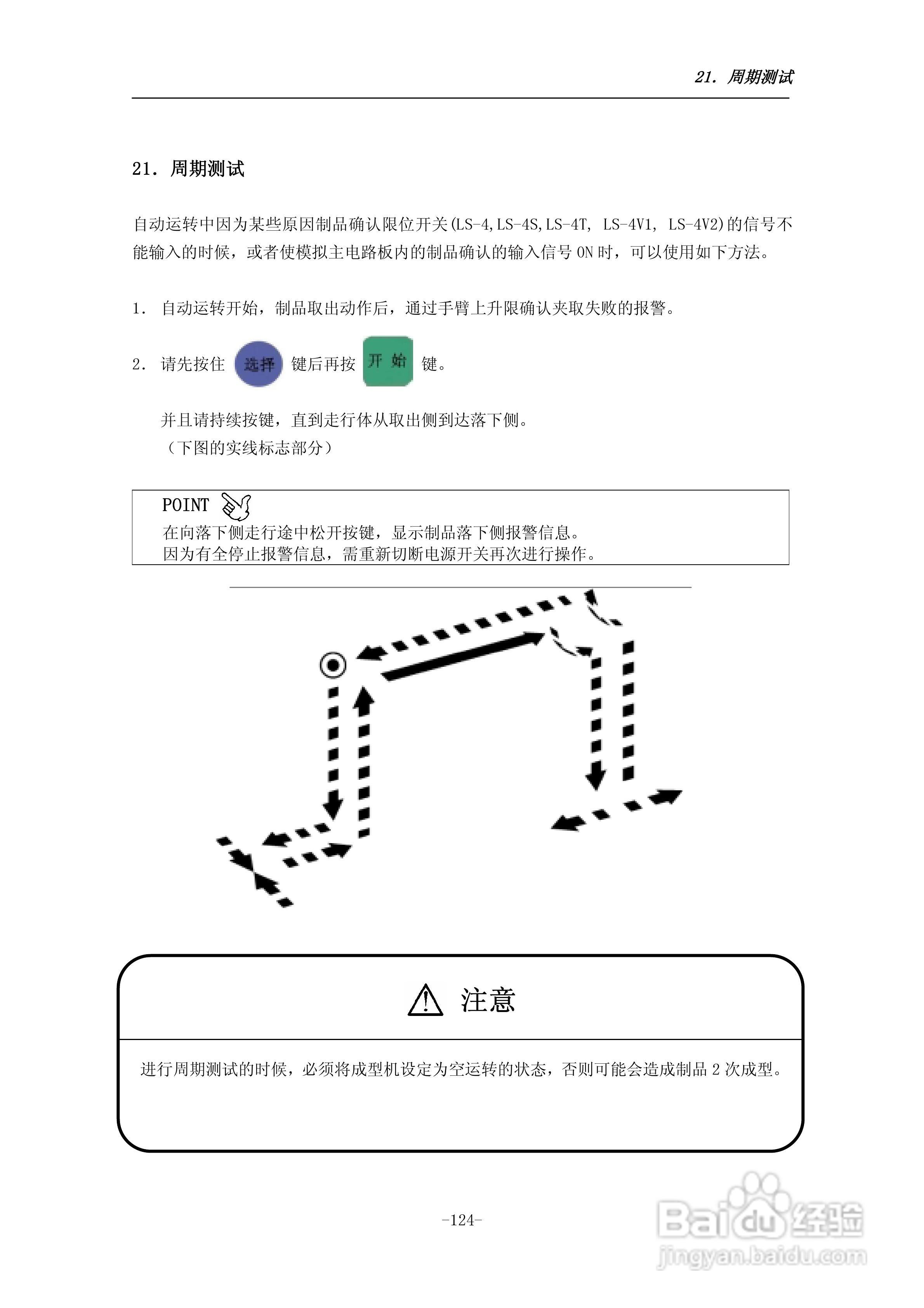 STEC-NA1a机械手控制器使用说明书:[14]