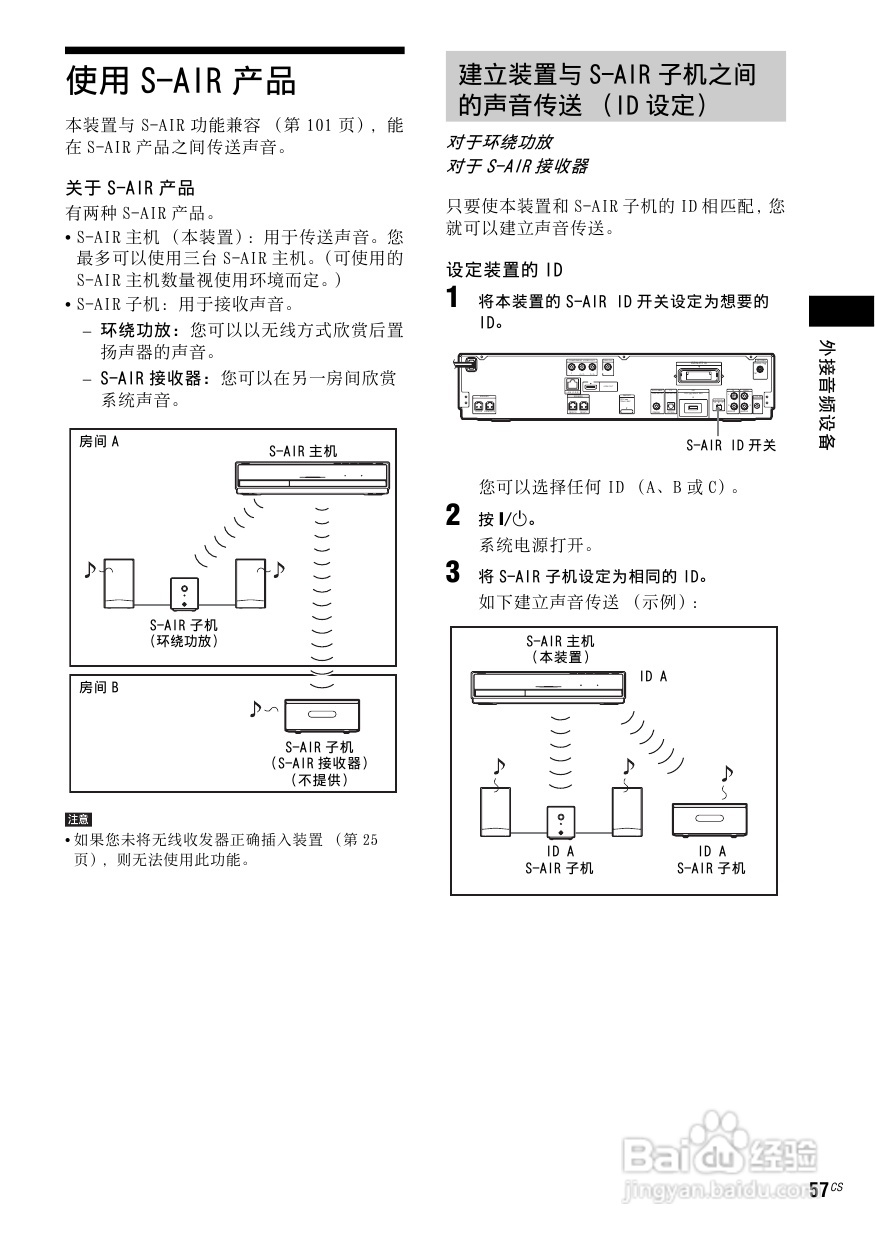 索尼BDV-E800W家庭影院使用说明书:[3]