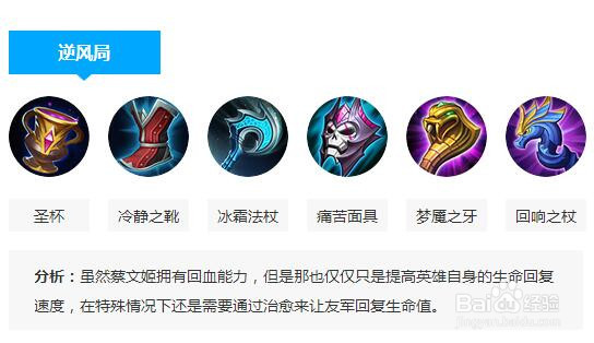 王者荣耀蔡文姬出装?蔡文姬辅助怎么出装最好?