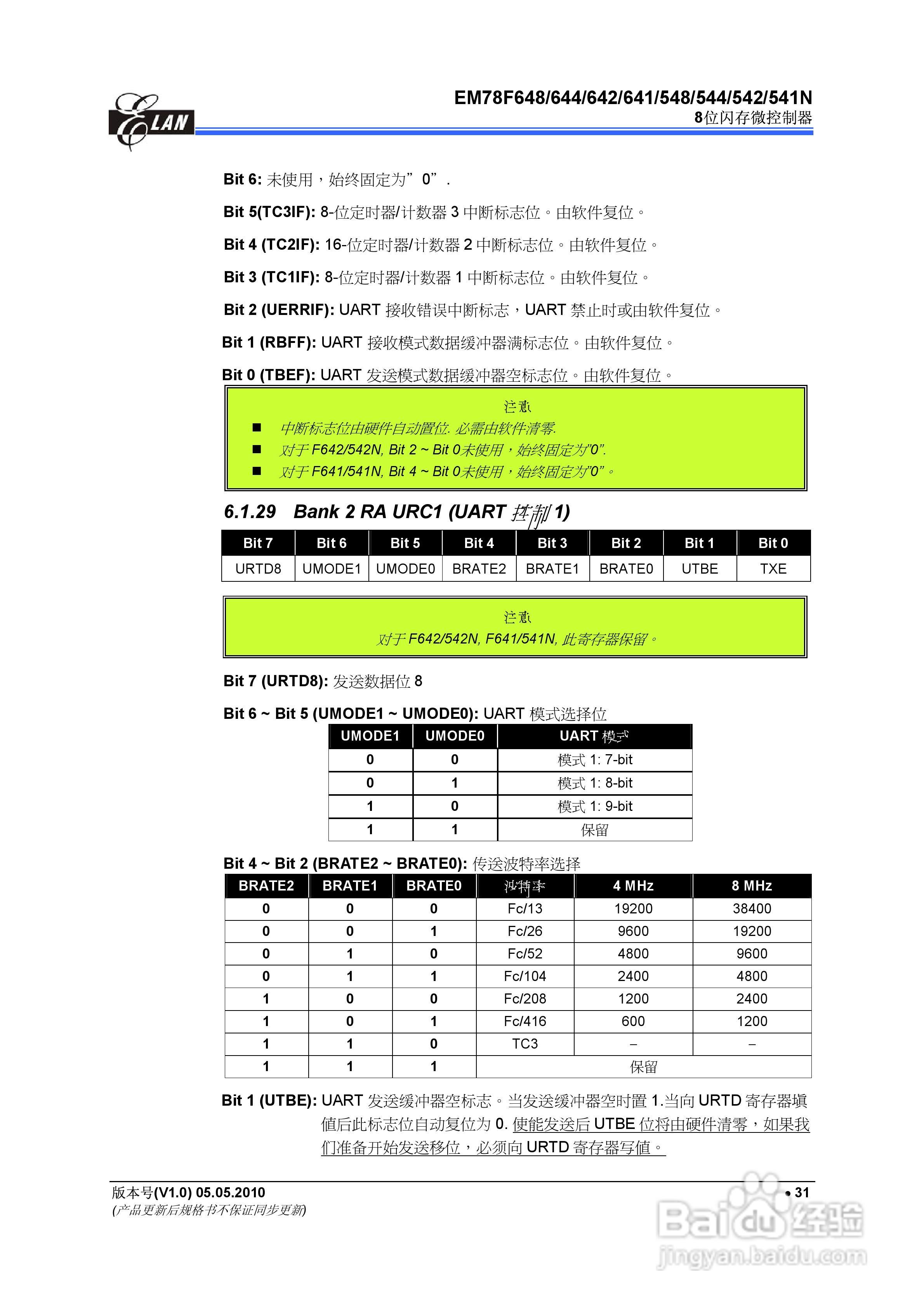 EM78F 8位闪存微控制器说明书:[5]