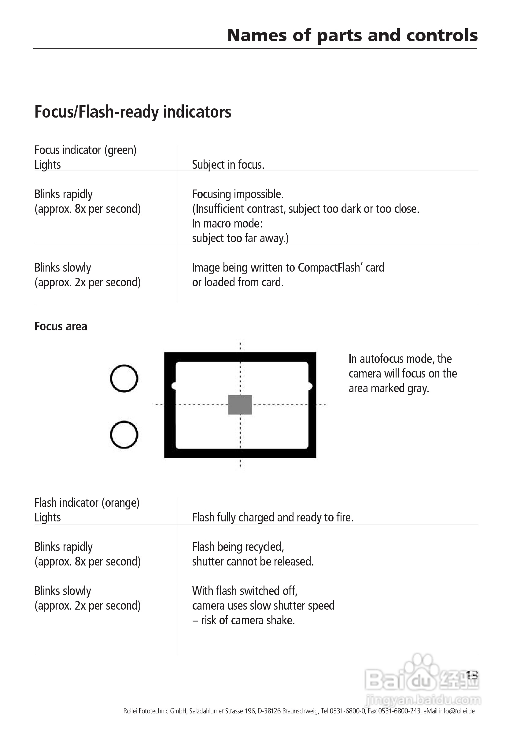 Rollei d41 com型数码相机说明书:[2]