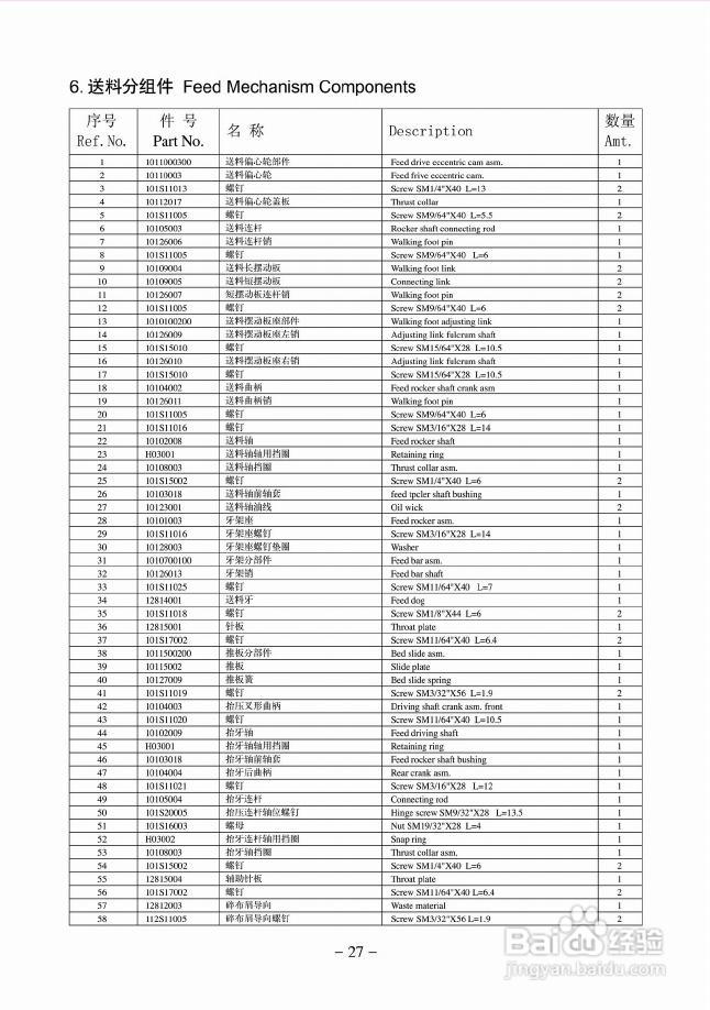 JK-5559W型侧切刀高速平缝机使用说明:[3]