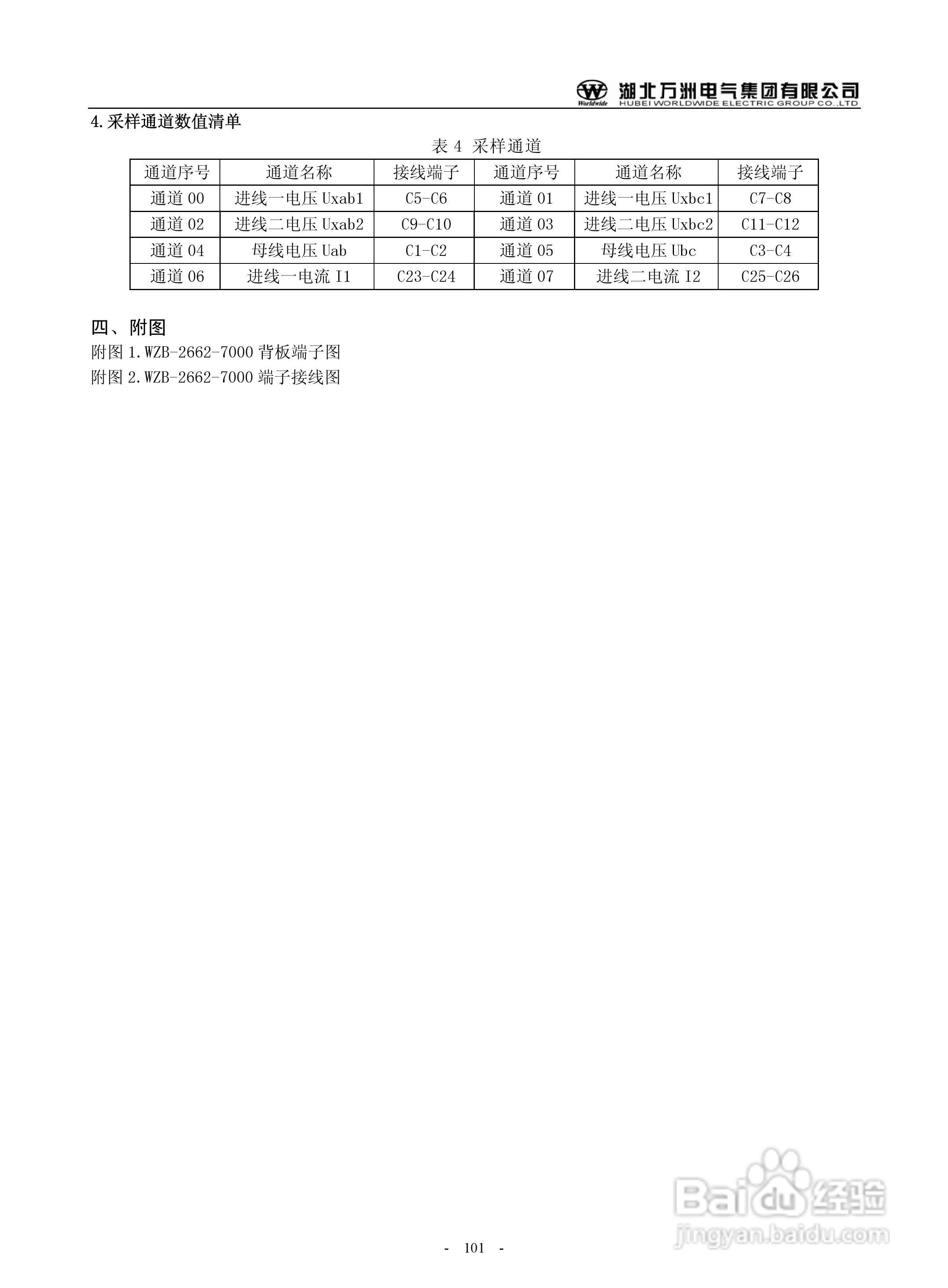 万洲WZB-2683-7000微机发电机就接地保护装置使用说明:[11]