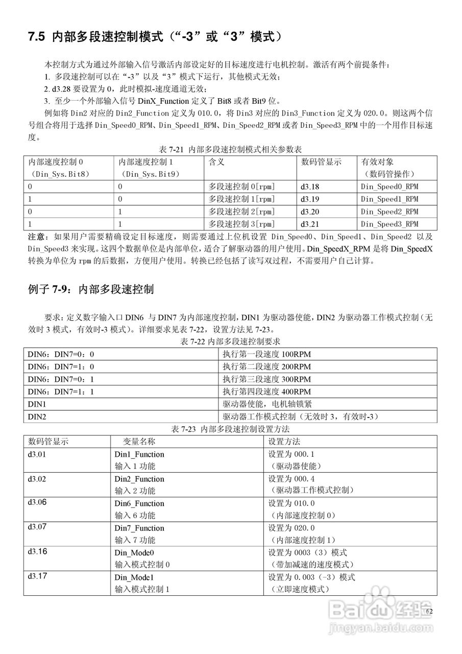 CD430伺服驱动器说明书:[7]