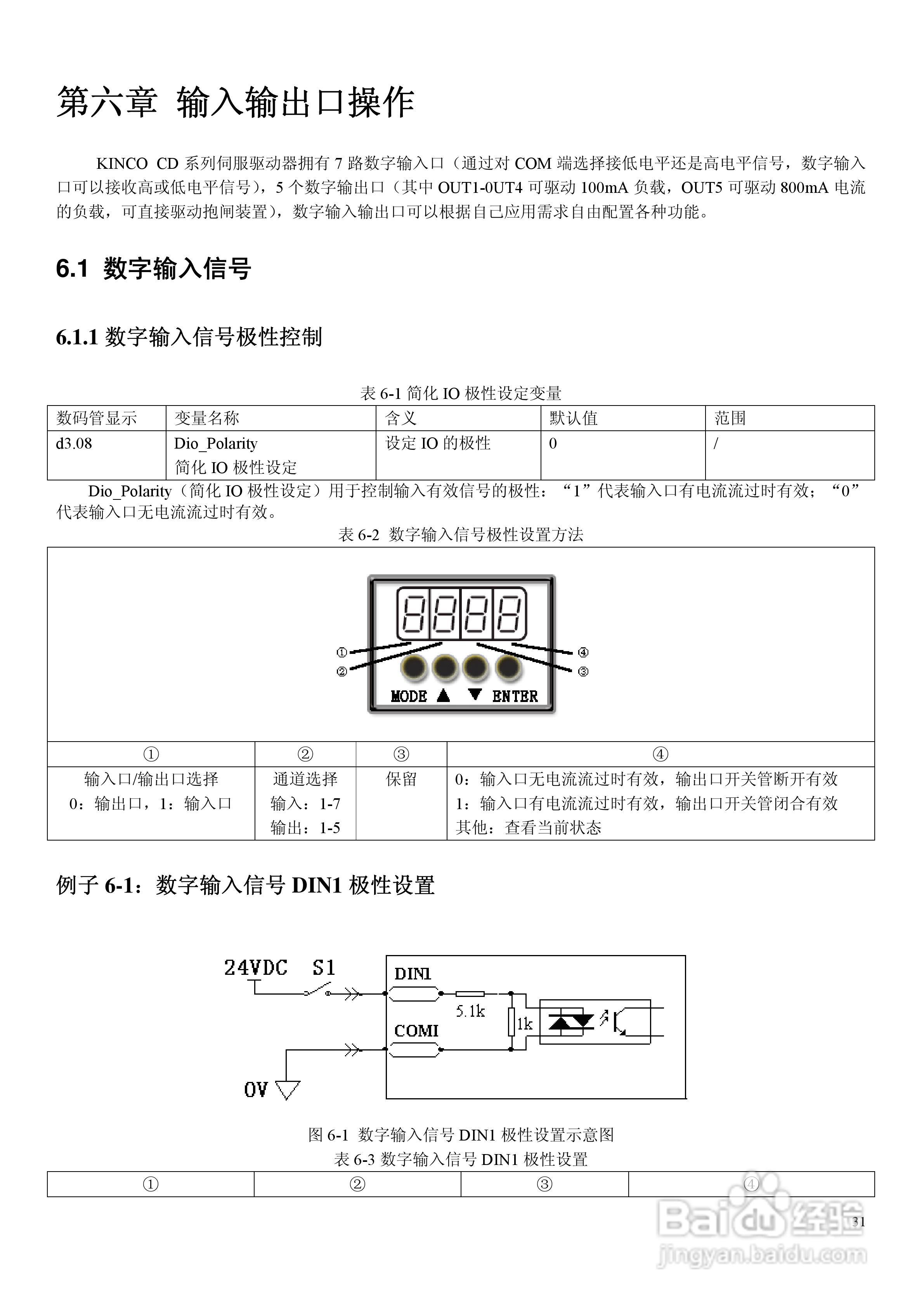 CD430伺服驱动器说明书:[4]