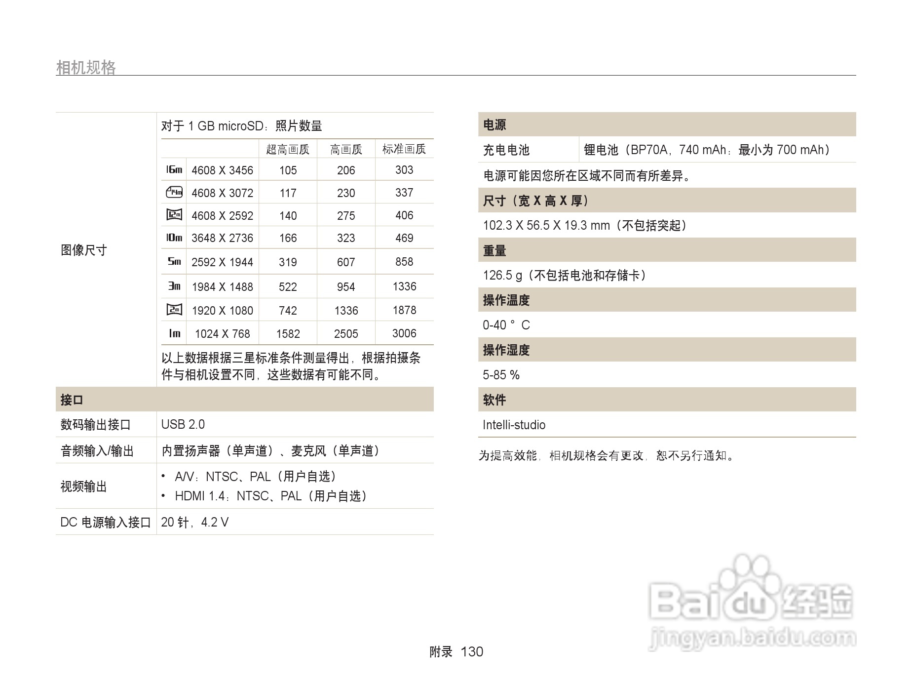 三星ST6500数码相机使用说明书:[14]