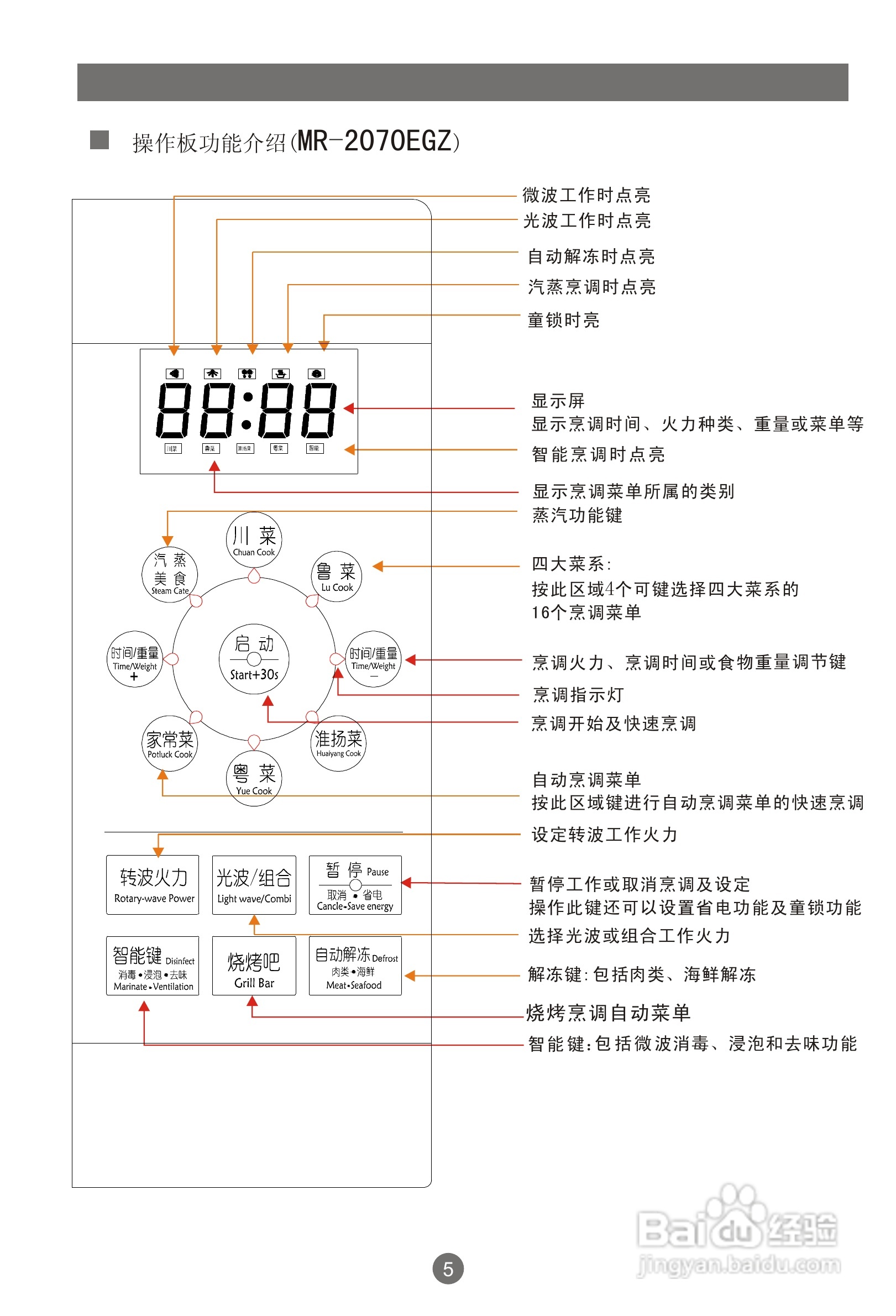 海尔家用微波炉MR-2070EGZNA使用说明书:[1]
