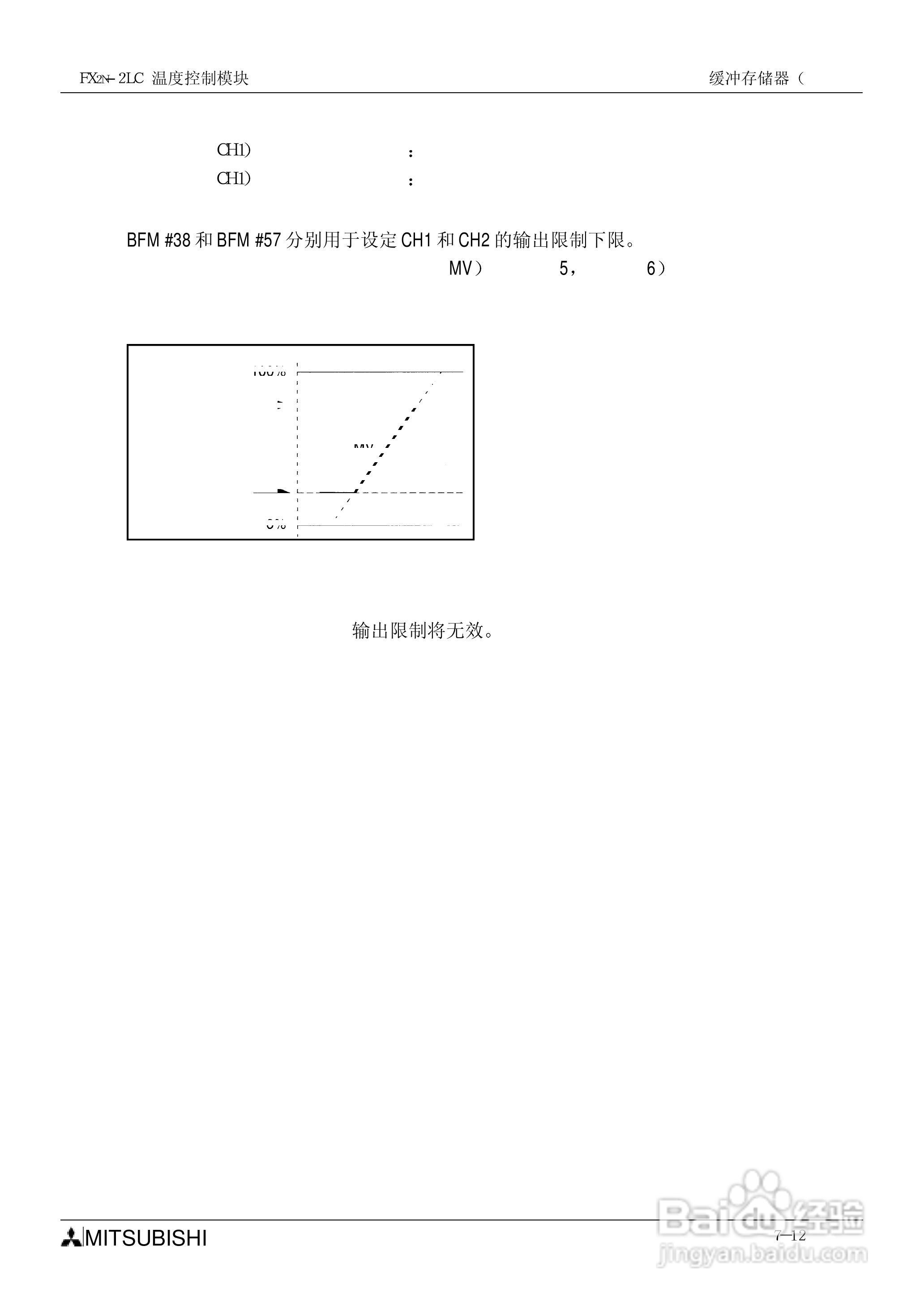 MITSUBISHI FX2N-2LC温度控制模块说明书:[8]