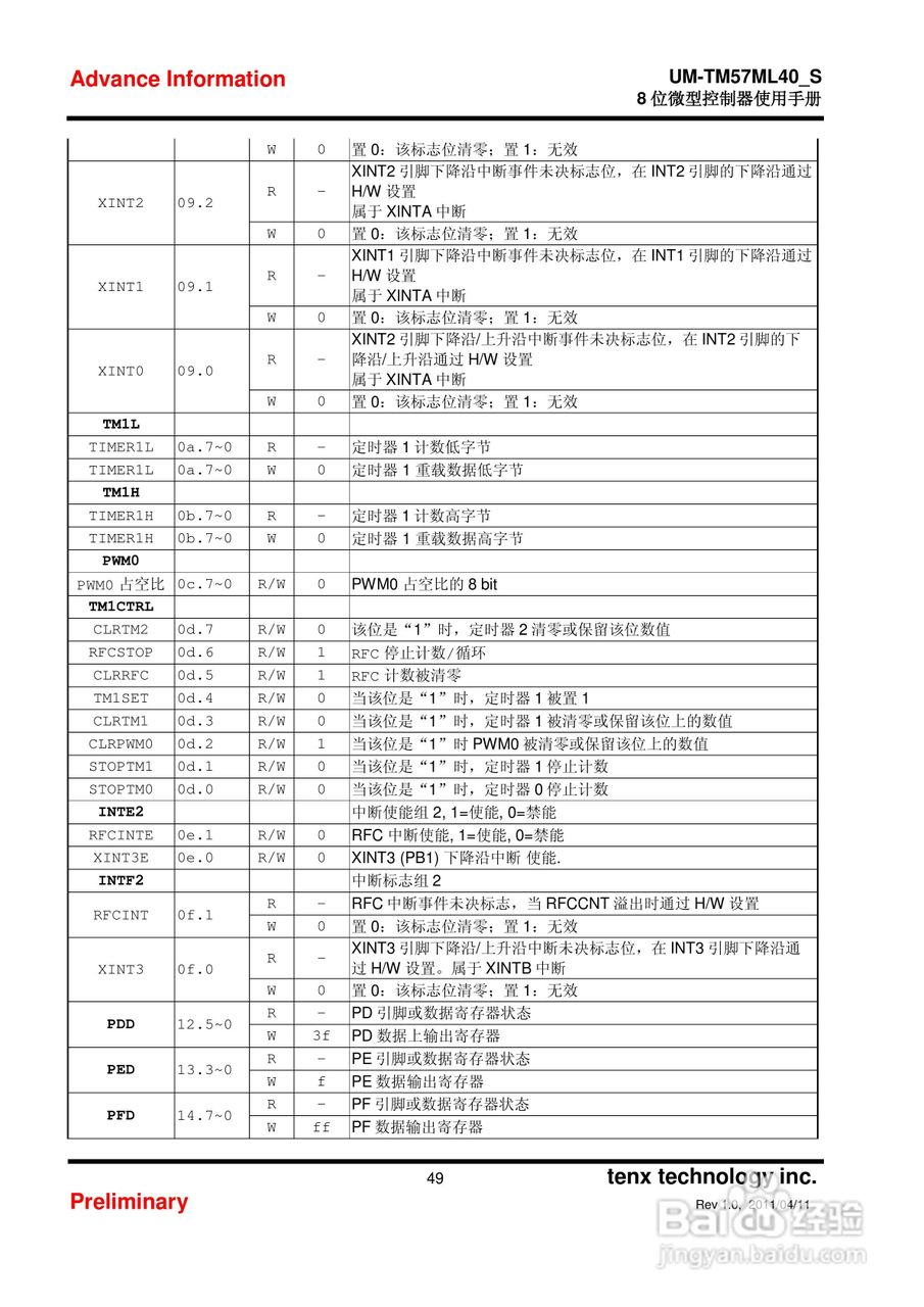 Preliminary TM57ML40 8位微型控制器使用手册:[5]