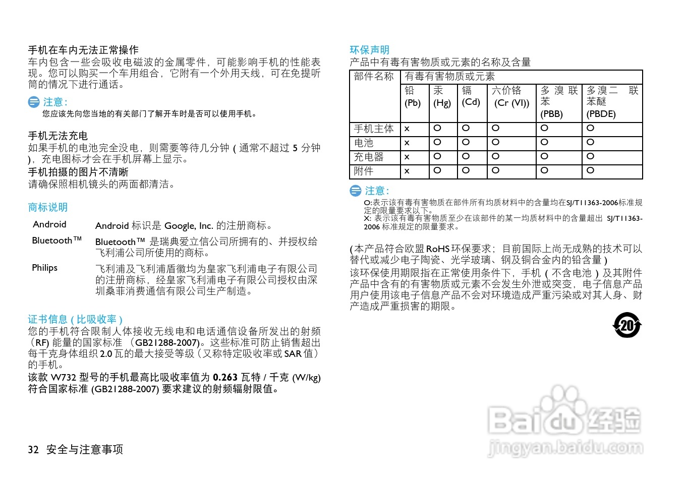 飞利浦 W732手机说明书:[4]