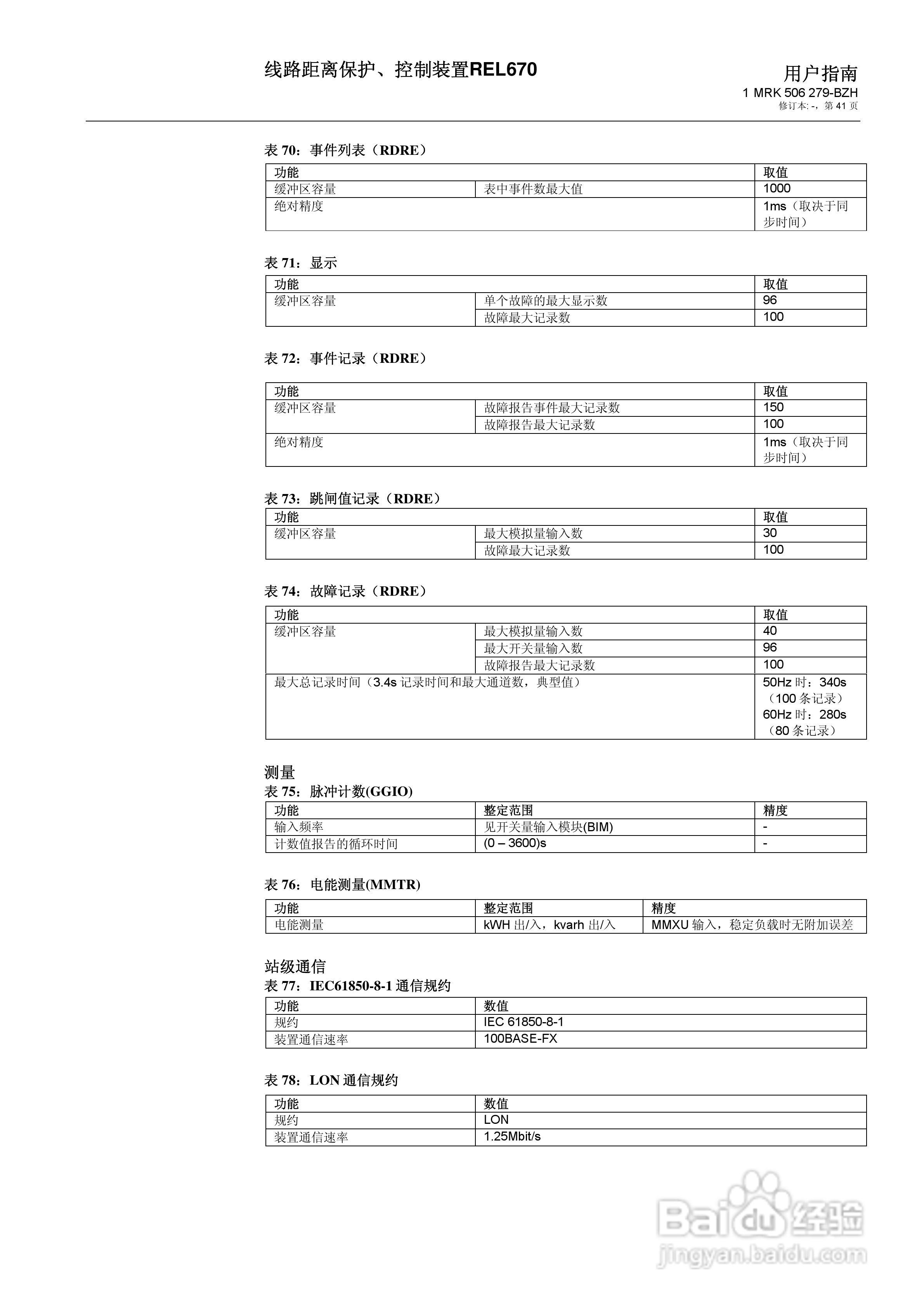 ABB REL670线路距离保护/控制装置说明书:[5]