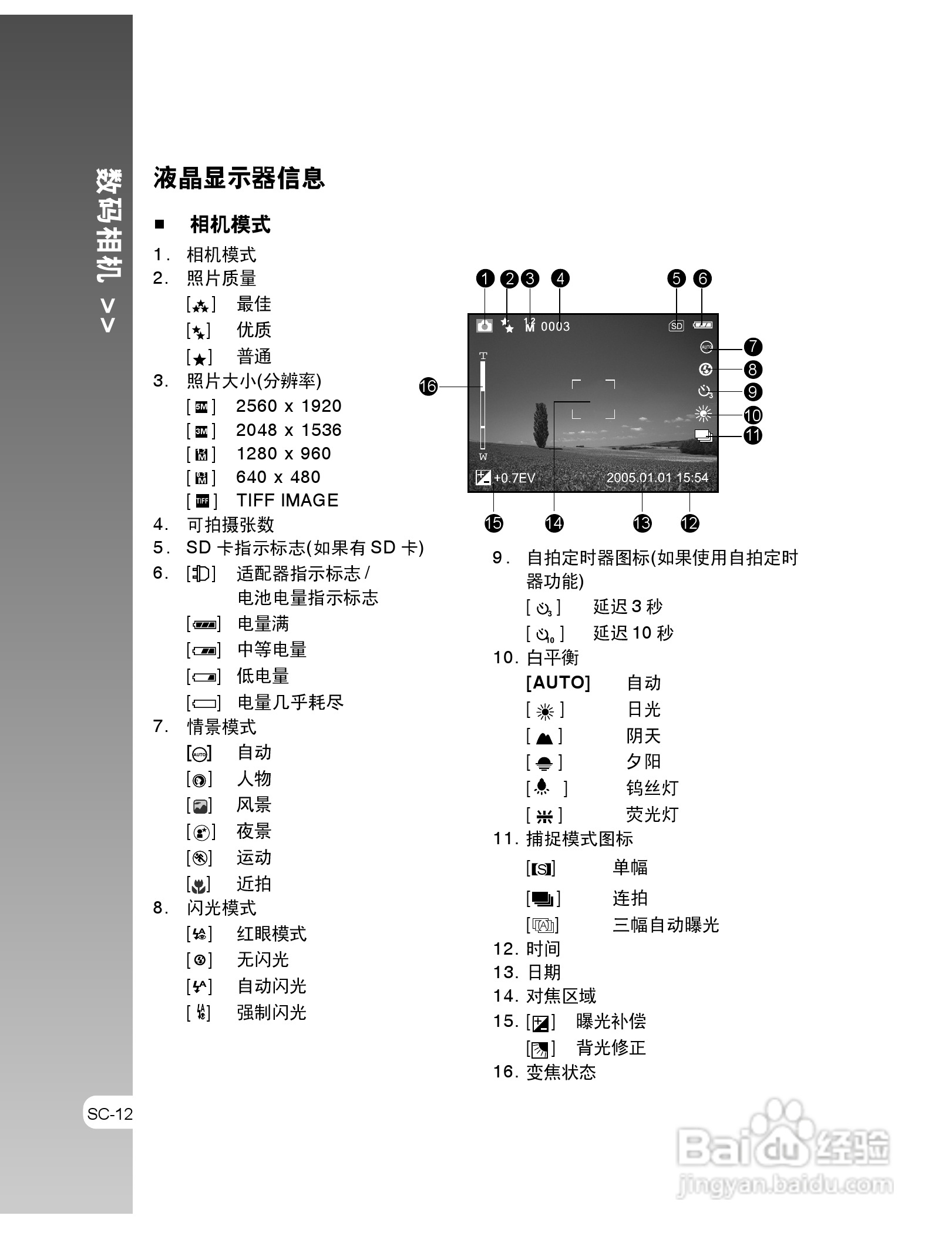 拍得丽IQ DIGITAL 53s型数码相机使用说明书:[2]