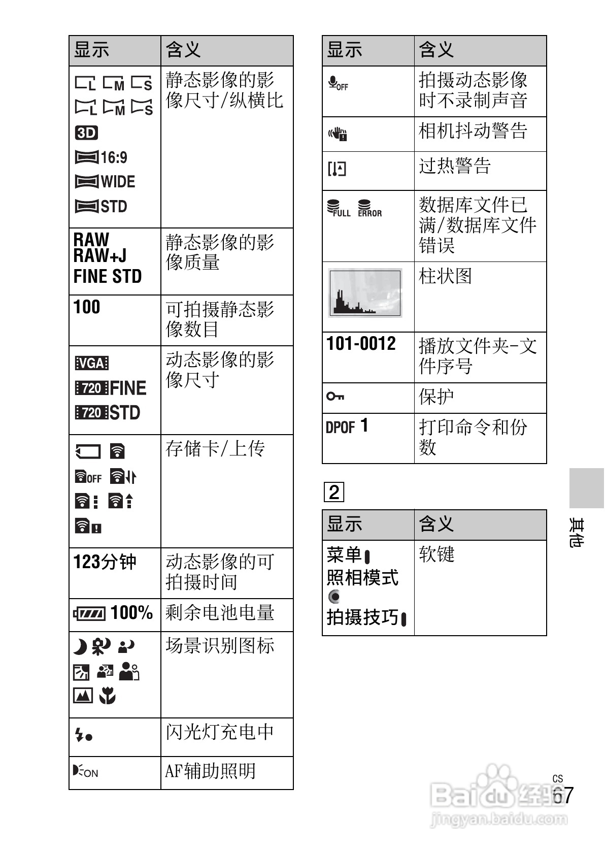 索尼NEX-C3数码相机使用说明书:[7]