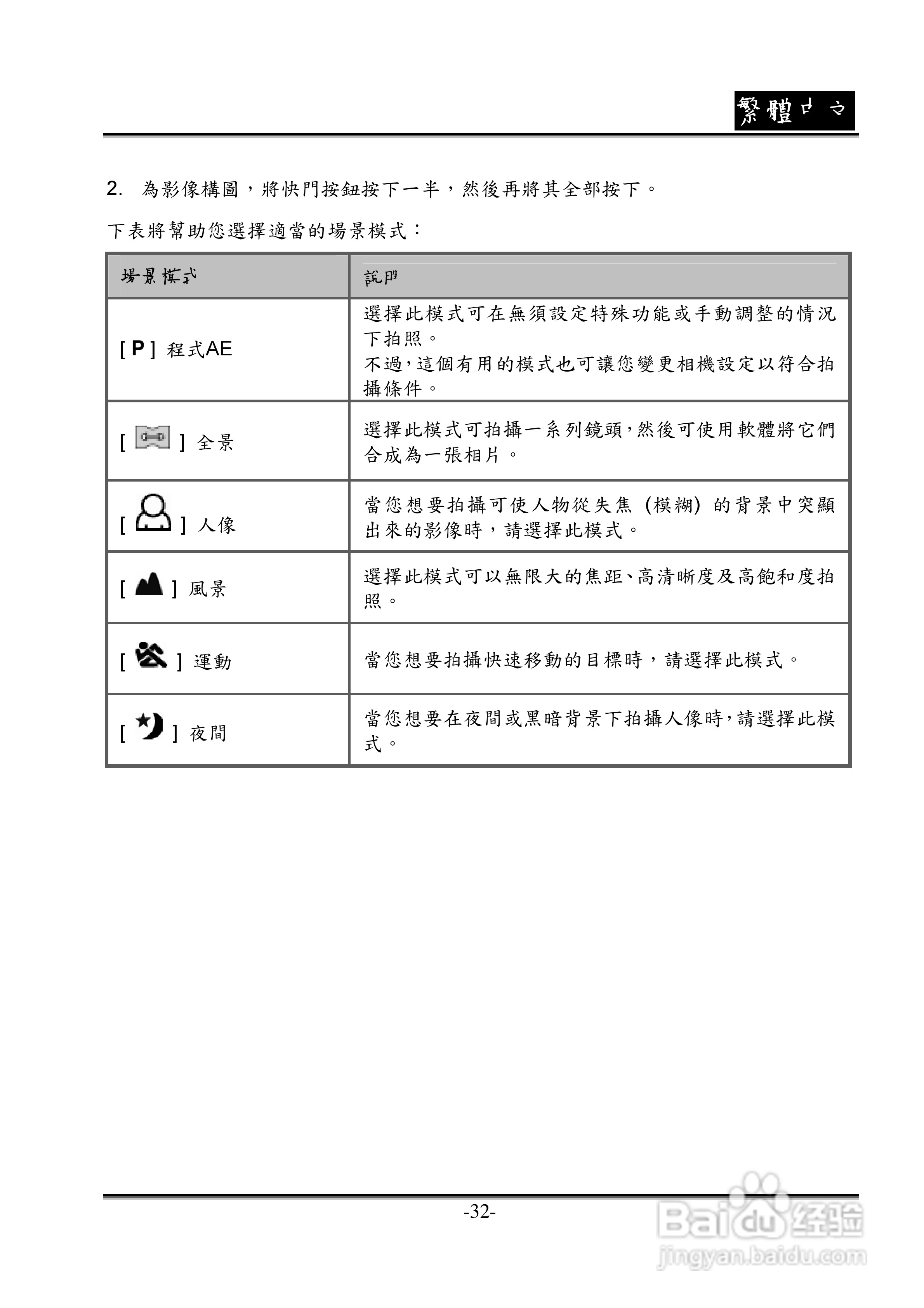 昆盈G-Shot P536型数码相机使用说明书:[4]