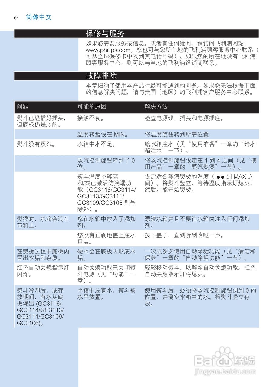 飞利浦GC3121电熨斗说明书:[7]