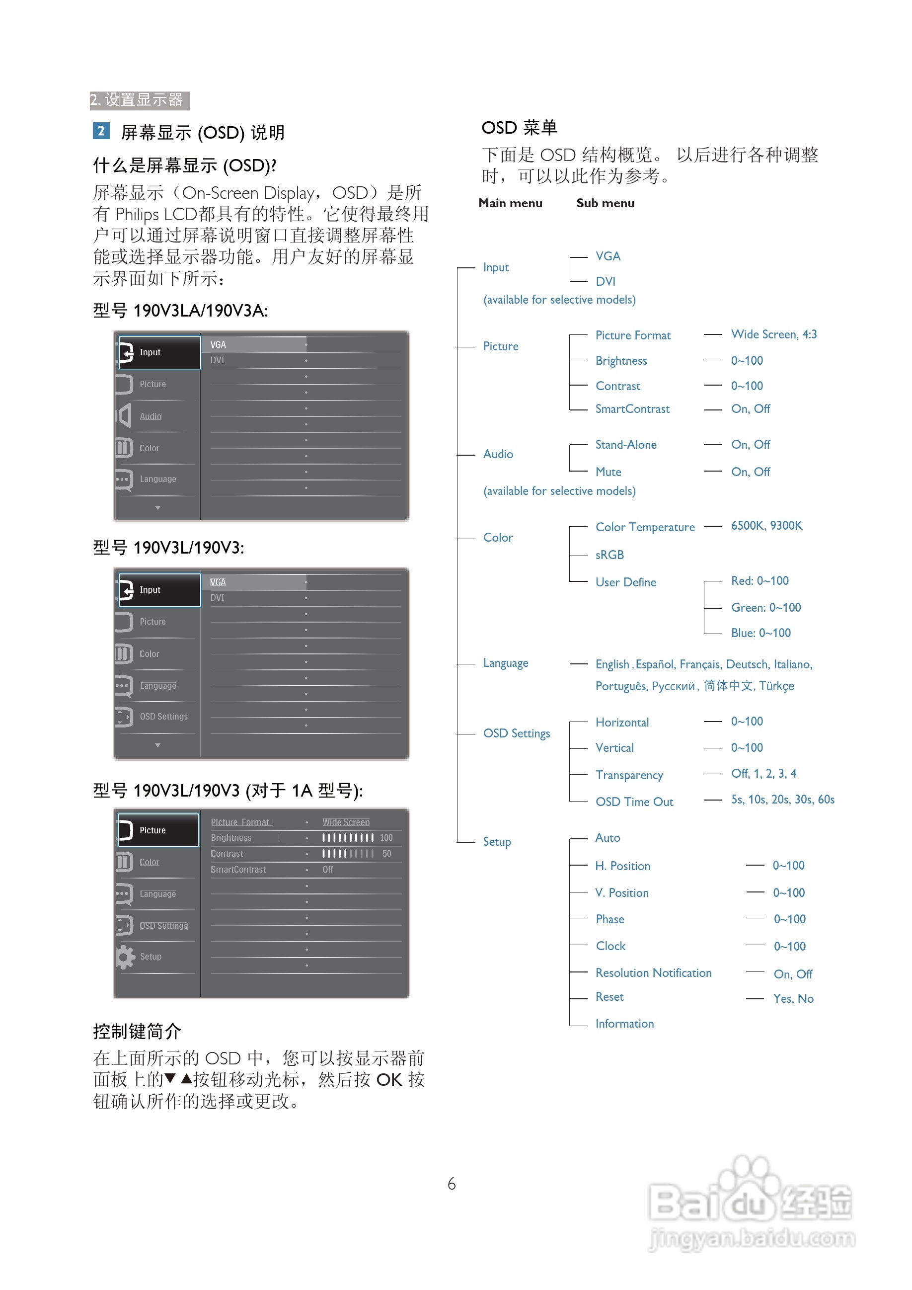 PHILIPS 190V3显示器用户手册:[1]