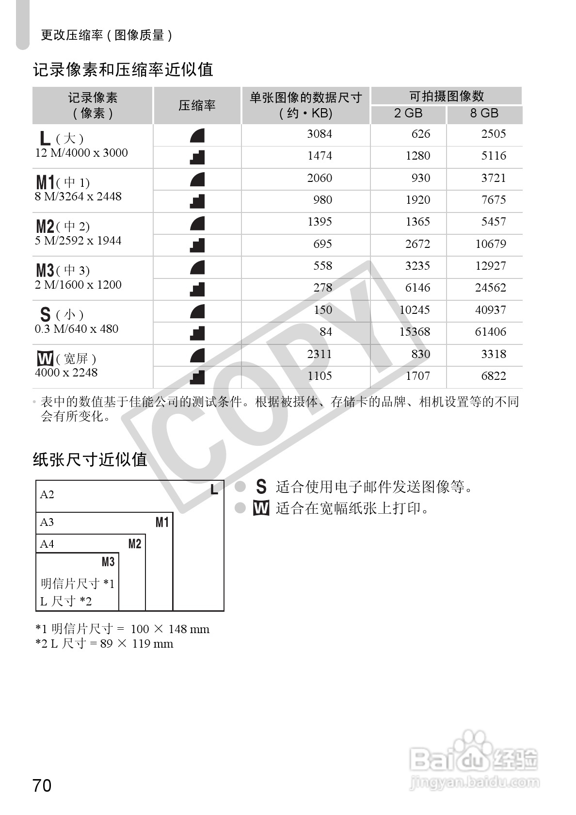 佳能DIGITAL IXUS 120 IS数码相机使用说明书:[7]