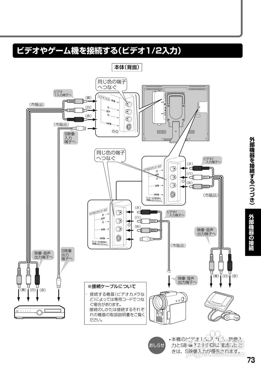 SHARP LC-20S1显示器说明书:[8]