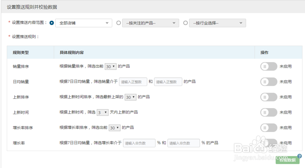 超级店长跨境版的wish智能推送功能操作使用步骤