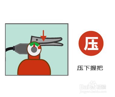 手提式灭火器的使用步骤方法