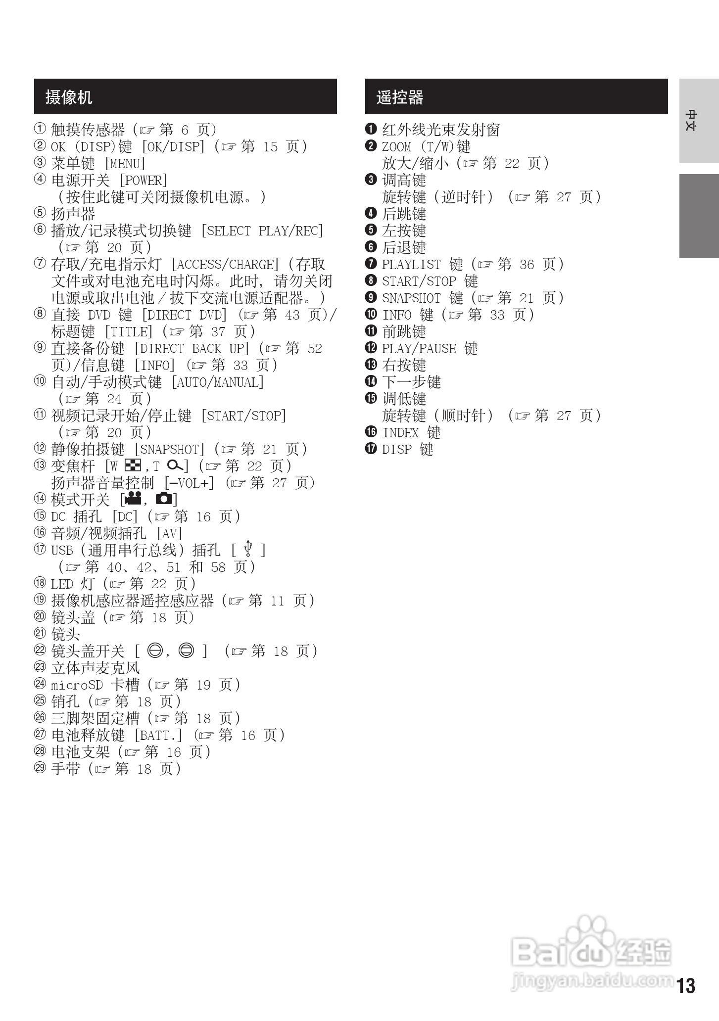 胜利GZ-MG430数码摄像机使用说明书:[2]