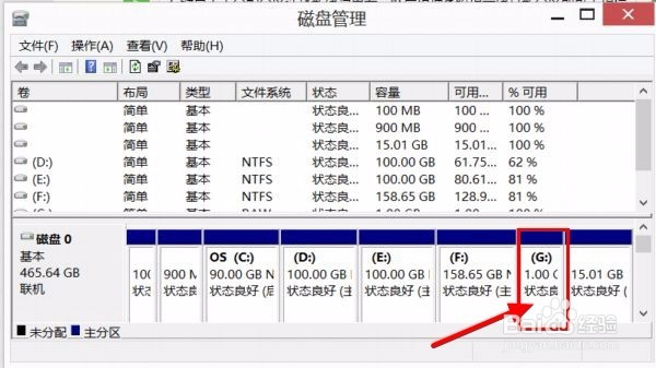 Windows8硬盘分区